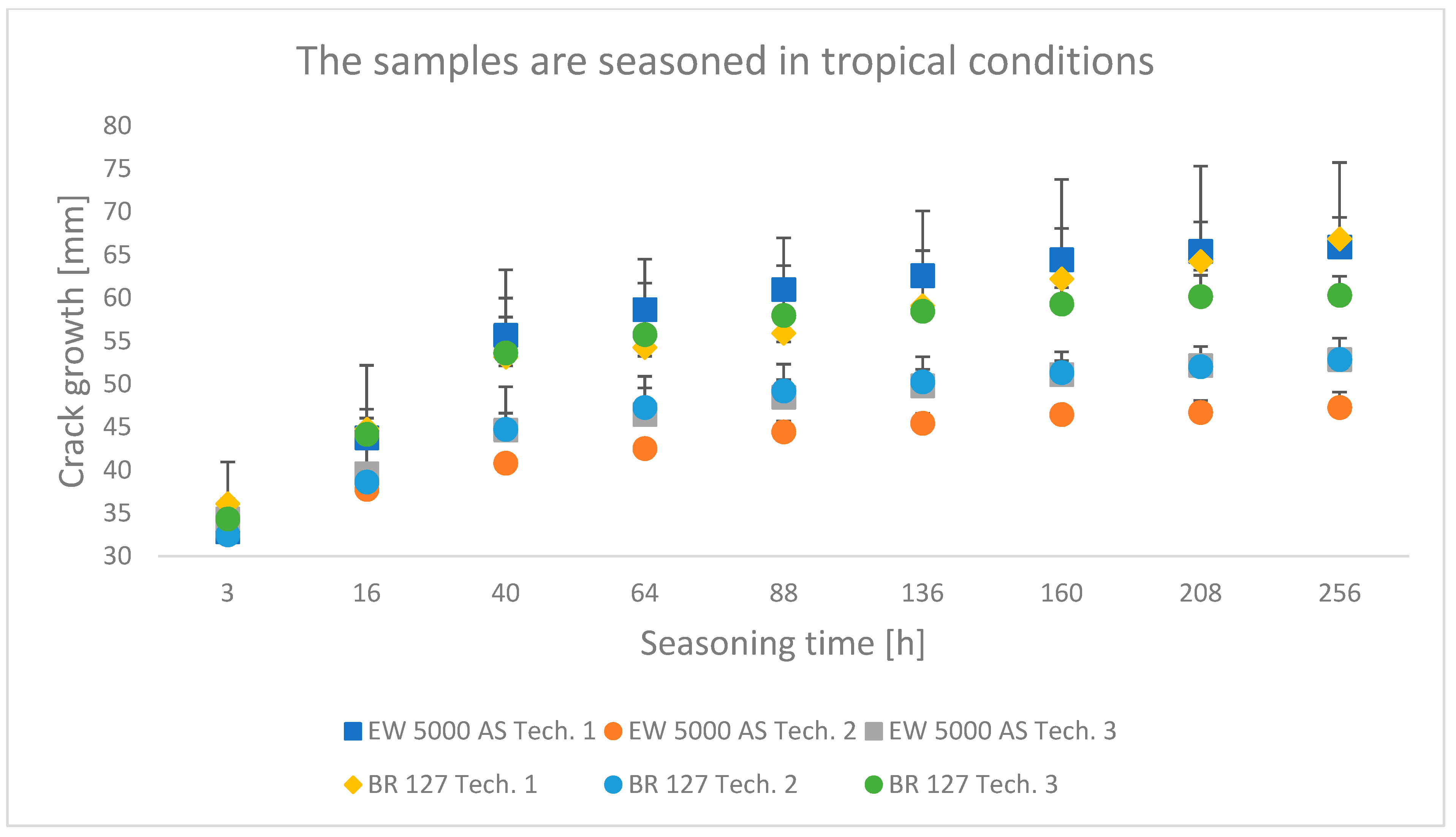 Materials 15 08733 g008 Materials 15 08733 g008