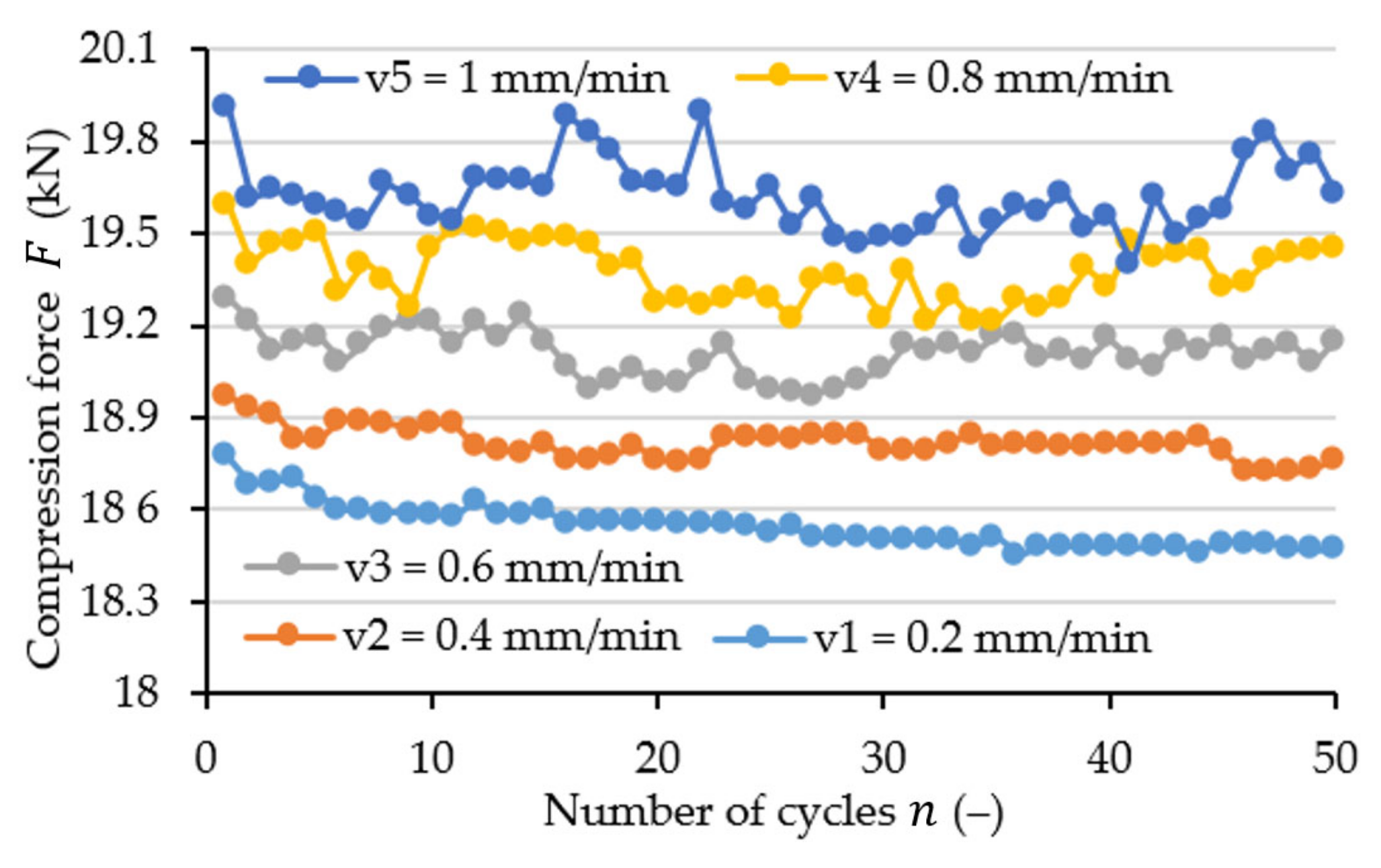 Materials 15 08740 g008