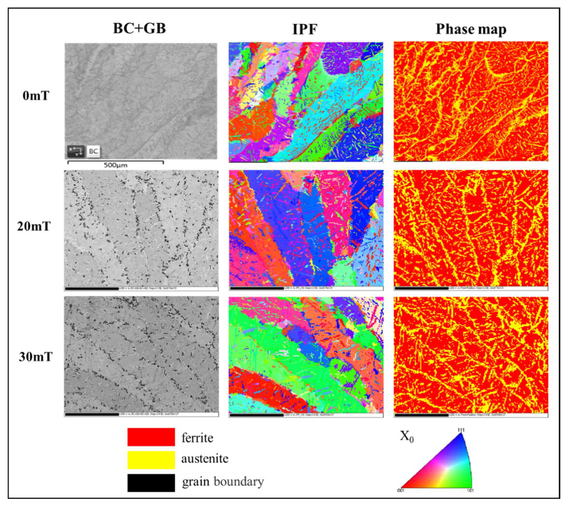 Materials 15 08741 g007