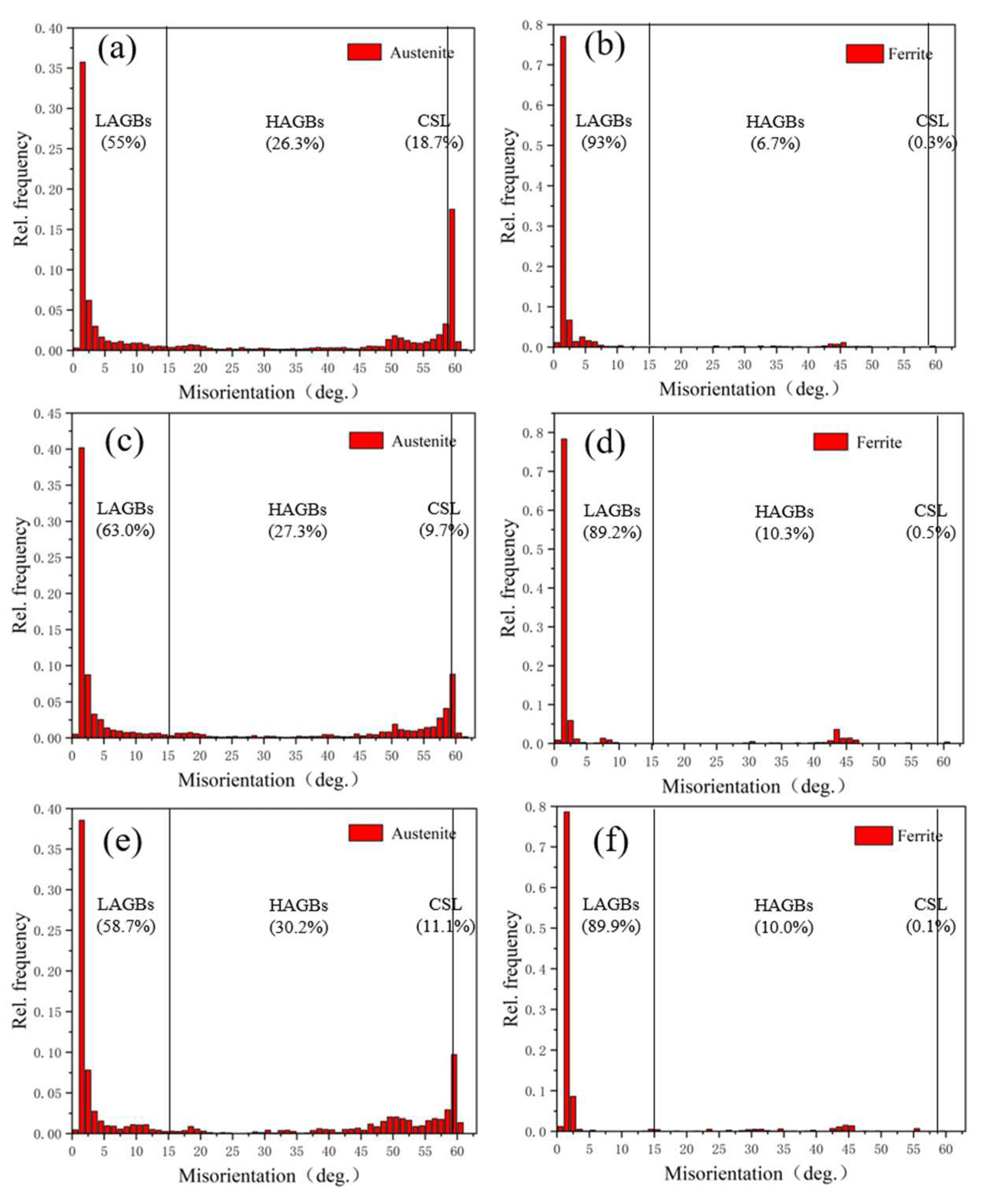 Materials 15 08741 g009