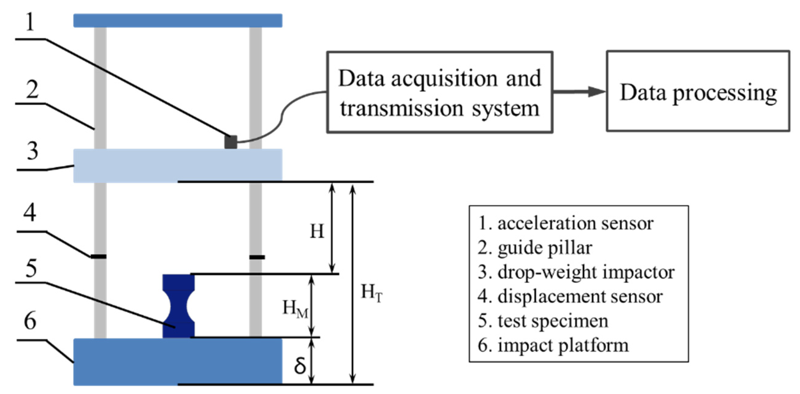 Materials 15 08746 g007