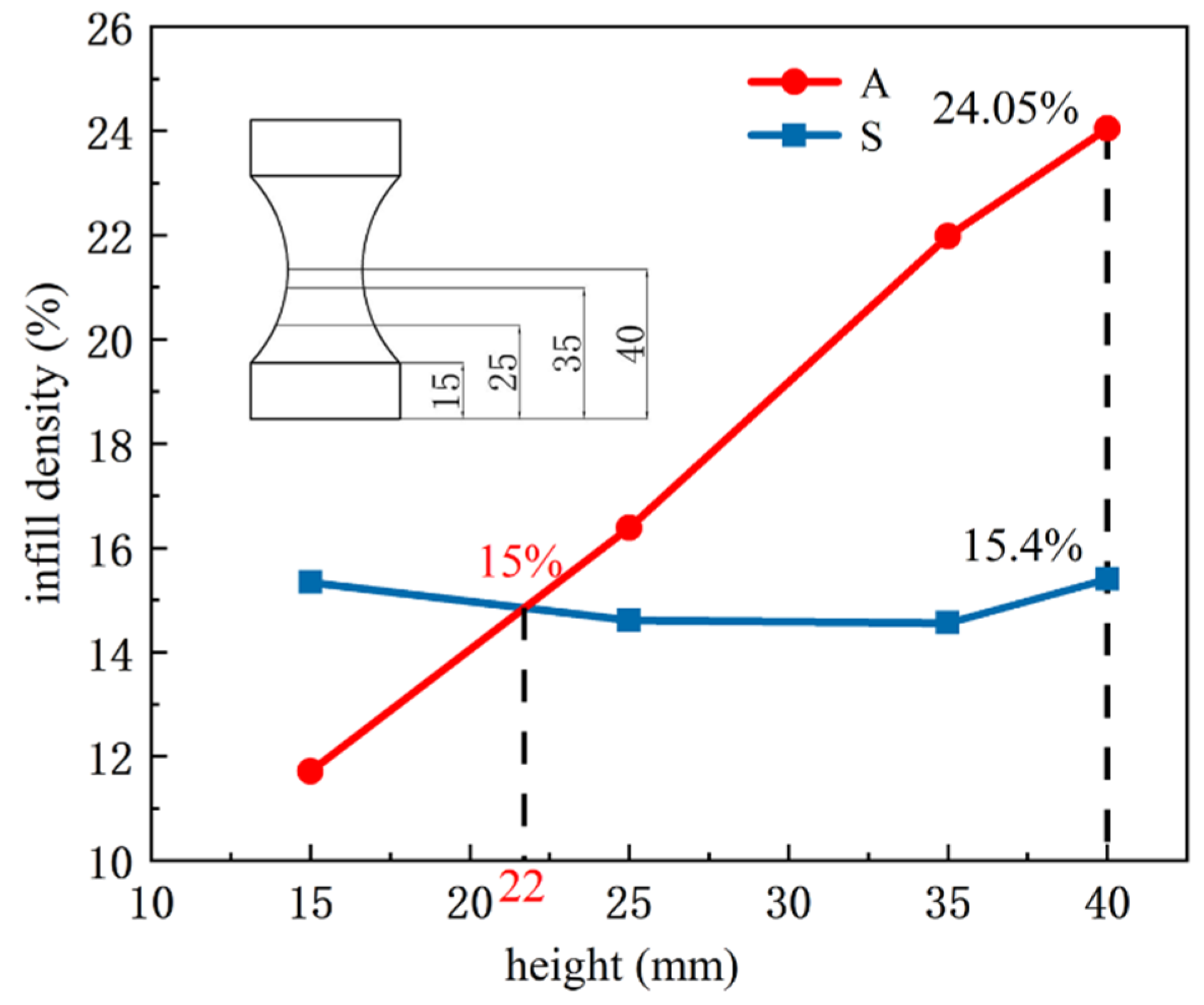 Materials 15 08746 g010