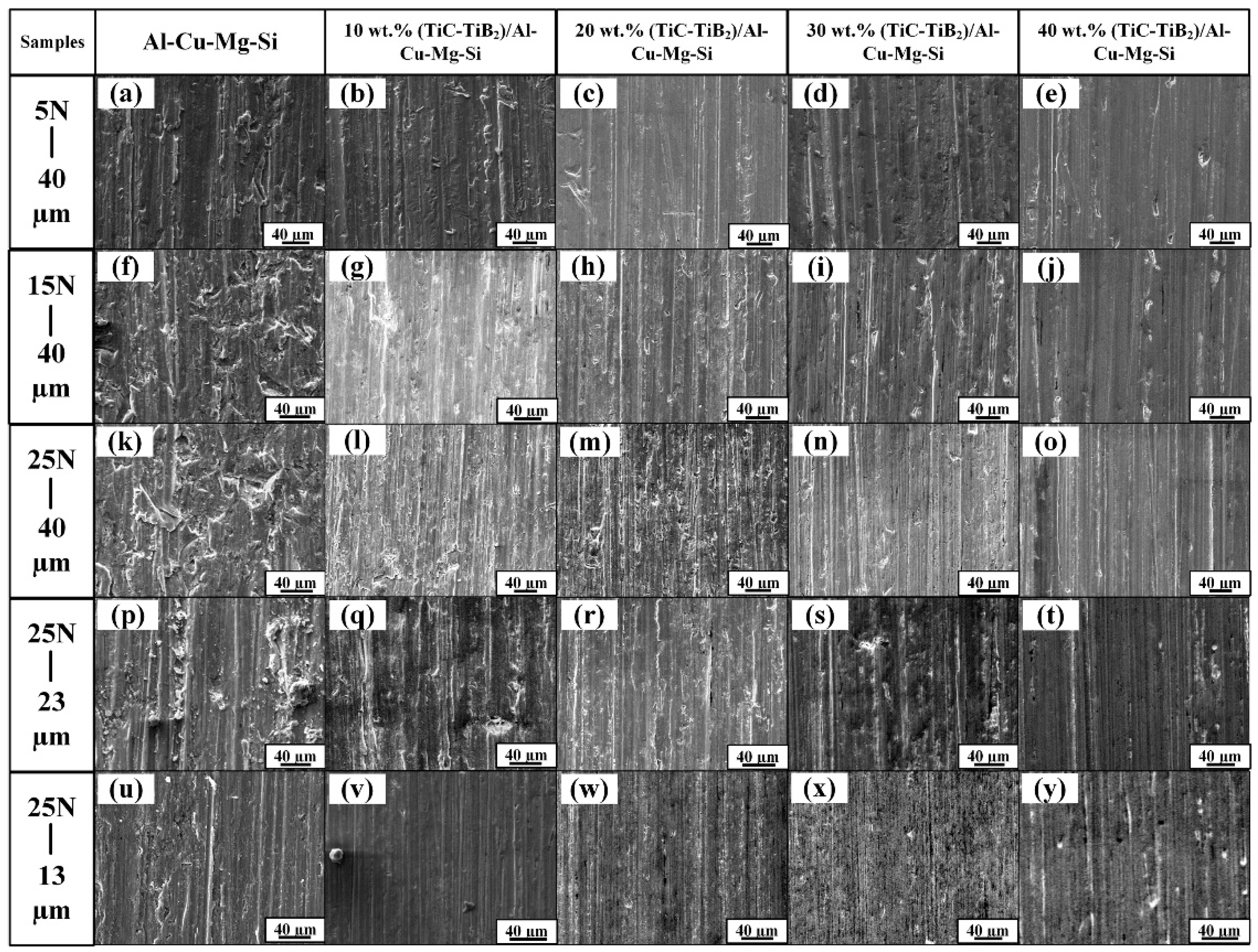 Materials 15 08750 g009 Materials 15 08750 g009