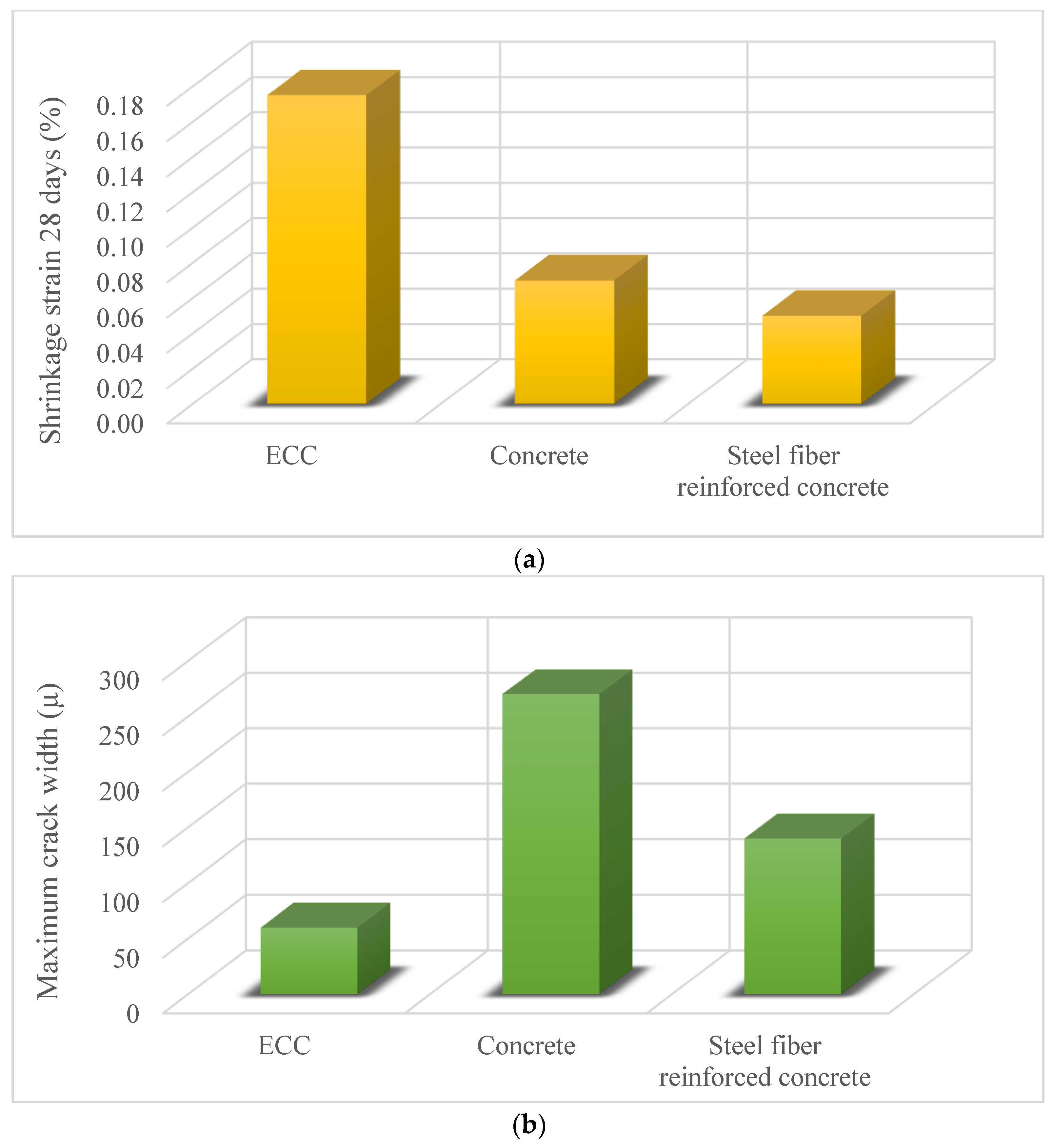 Materials 15 08752 g002