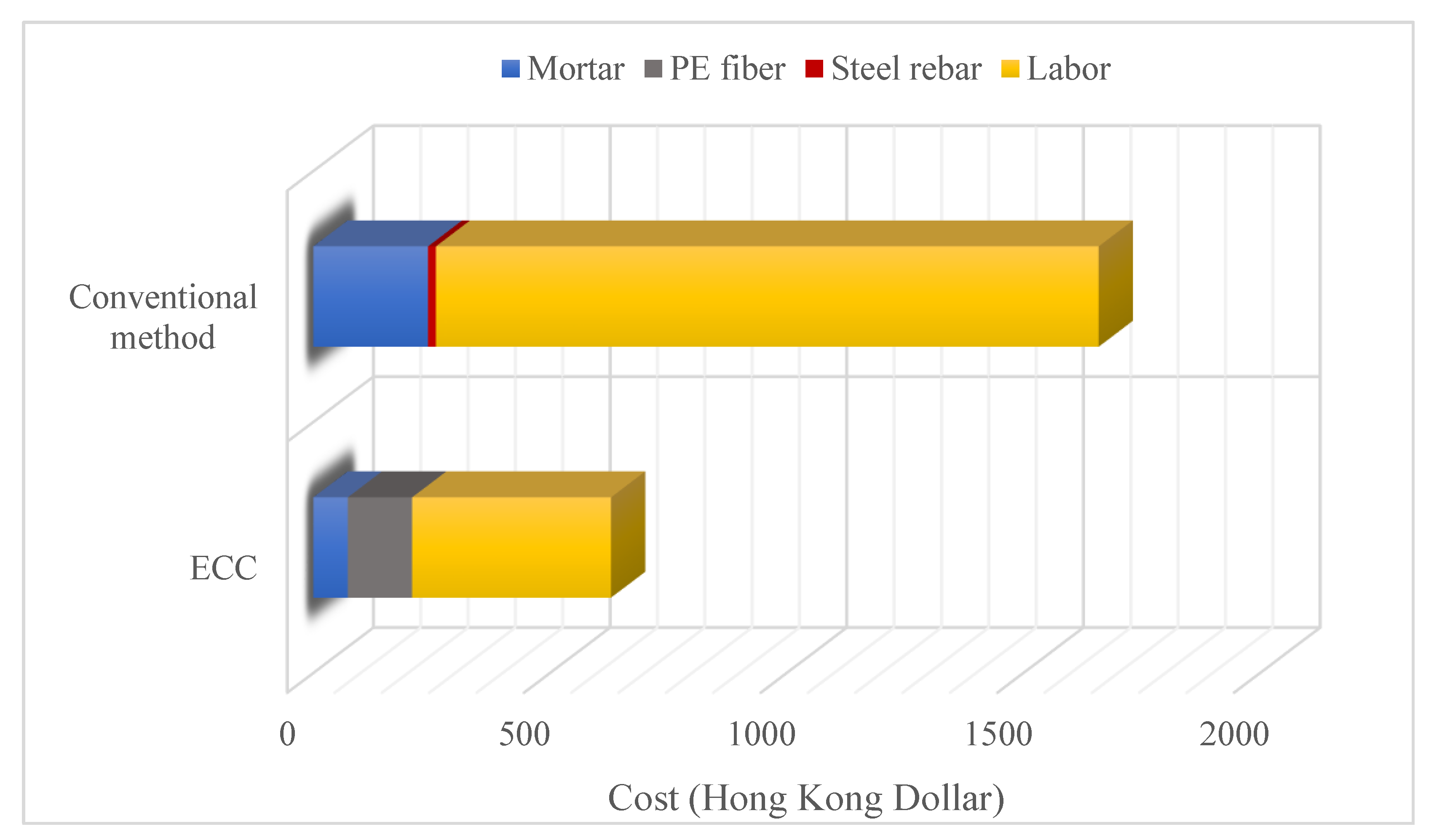 Materials 15 08752 g003