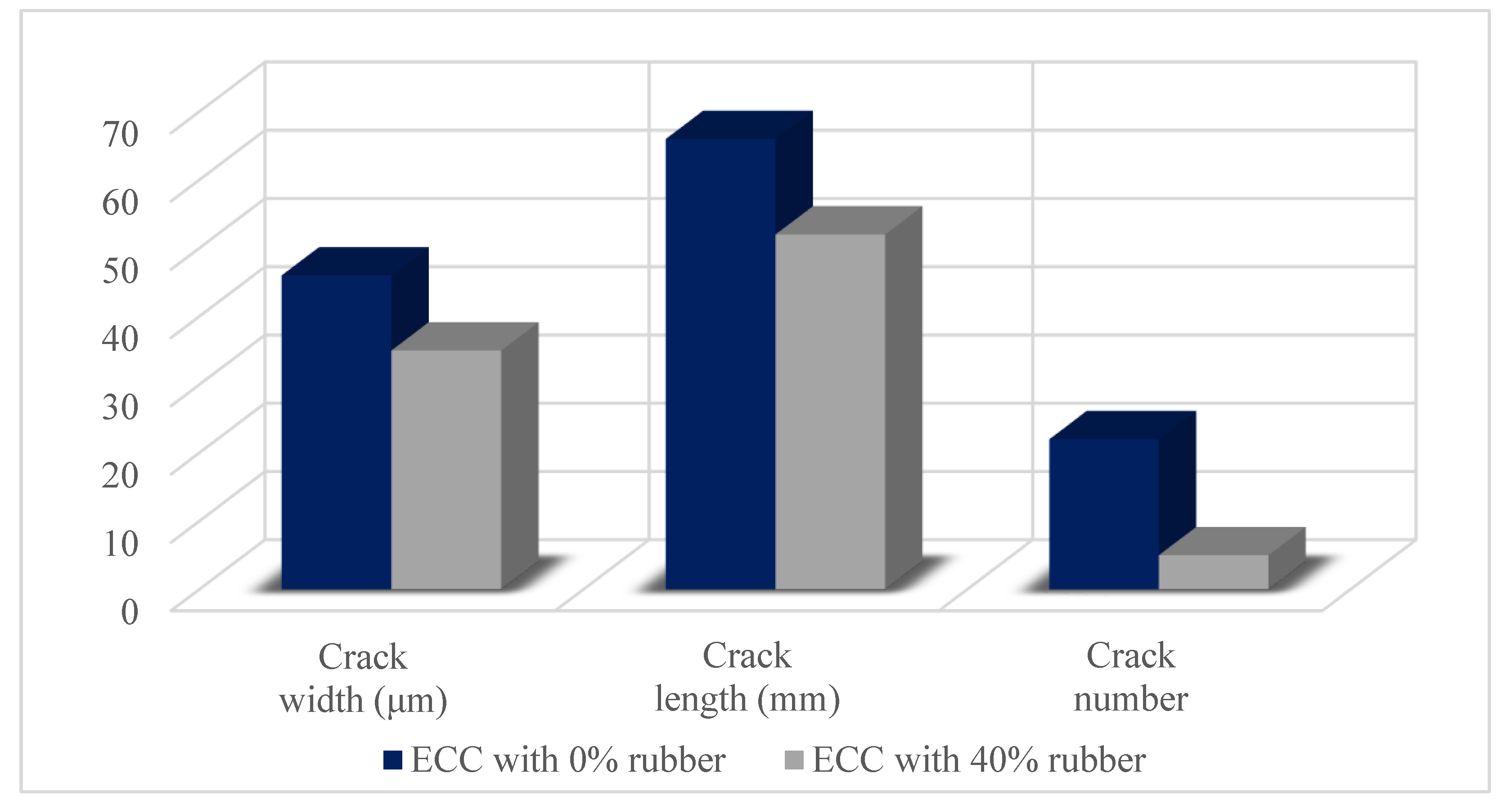 Materials 15 08752 g004