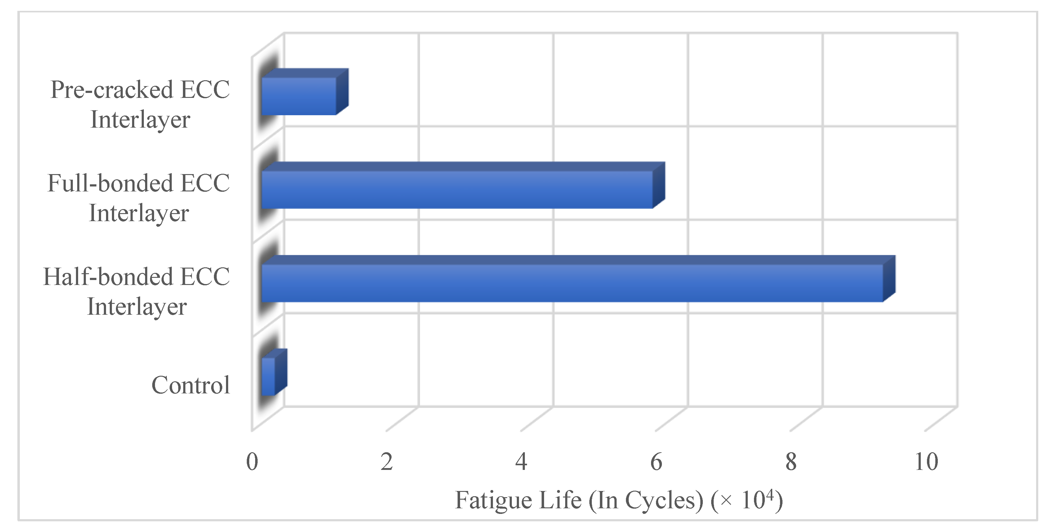 Materials 15 08752 g005
