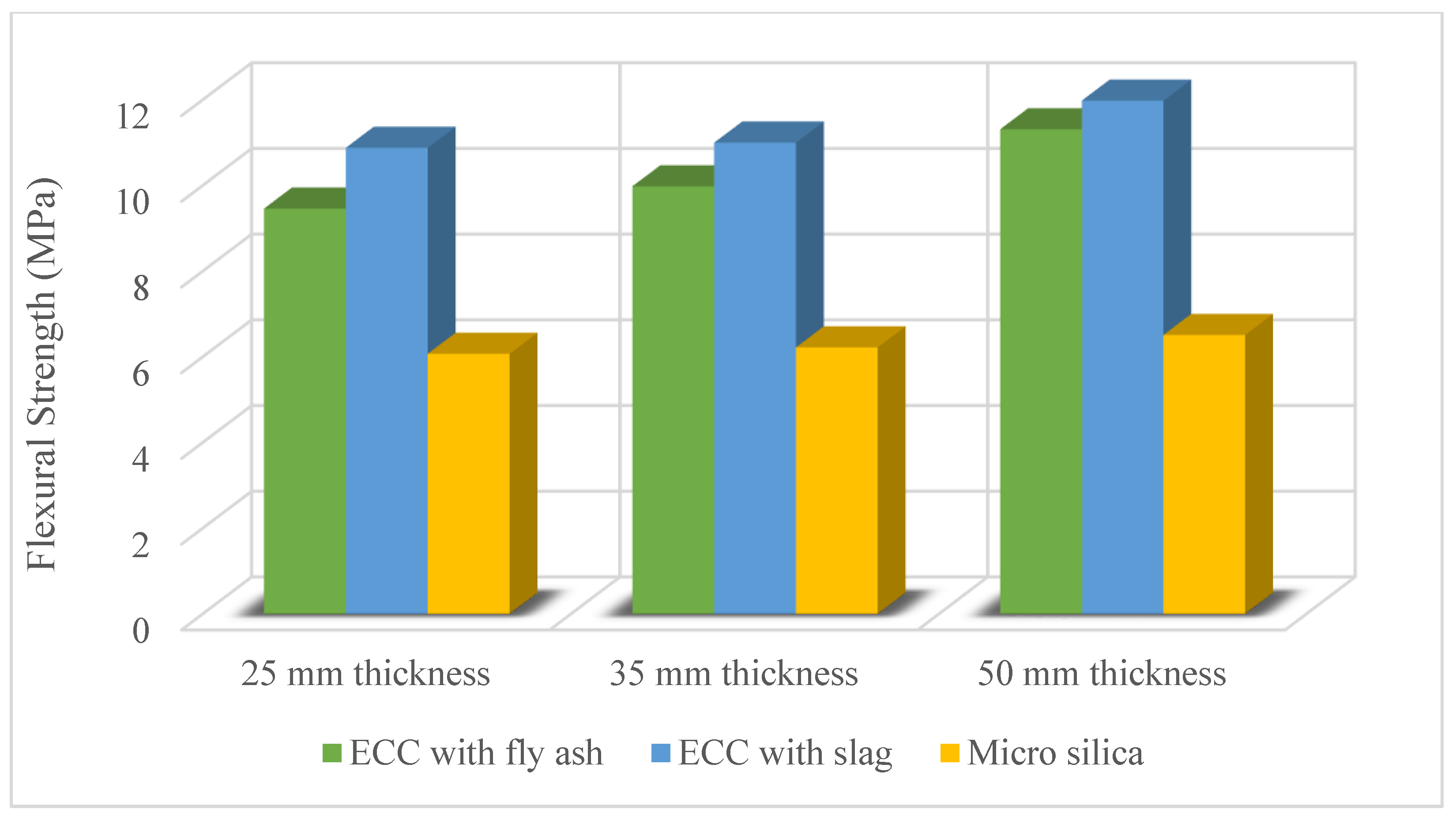 Materials 15 08752 g006