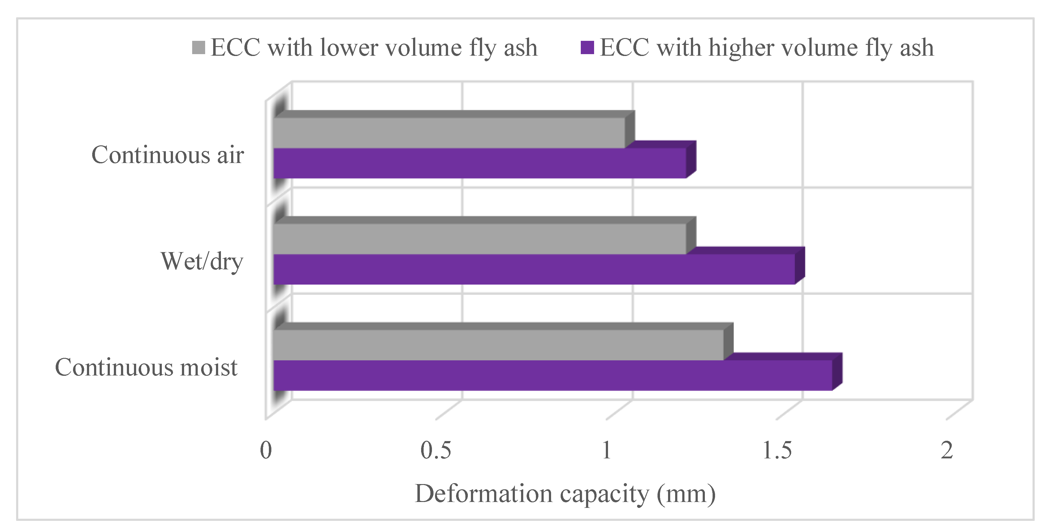 Materials 15 08752 g009
