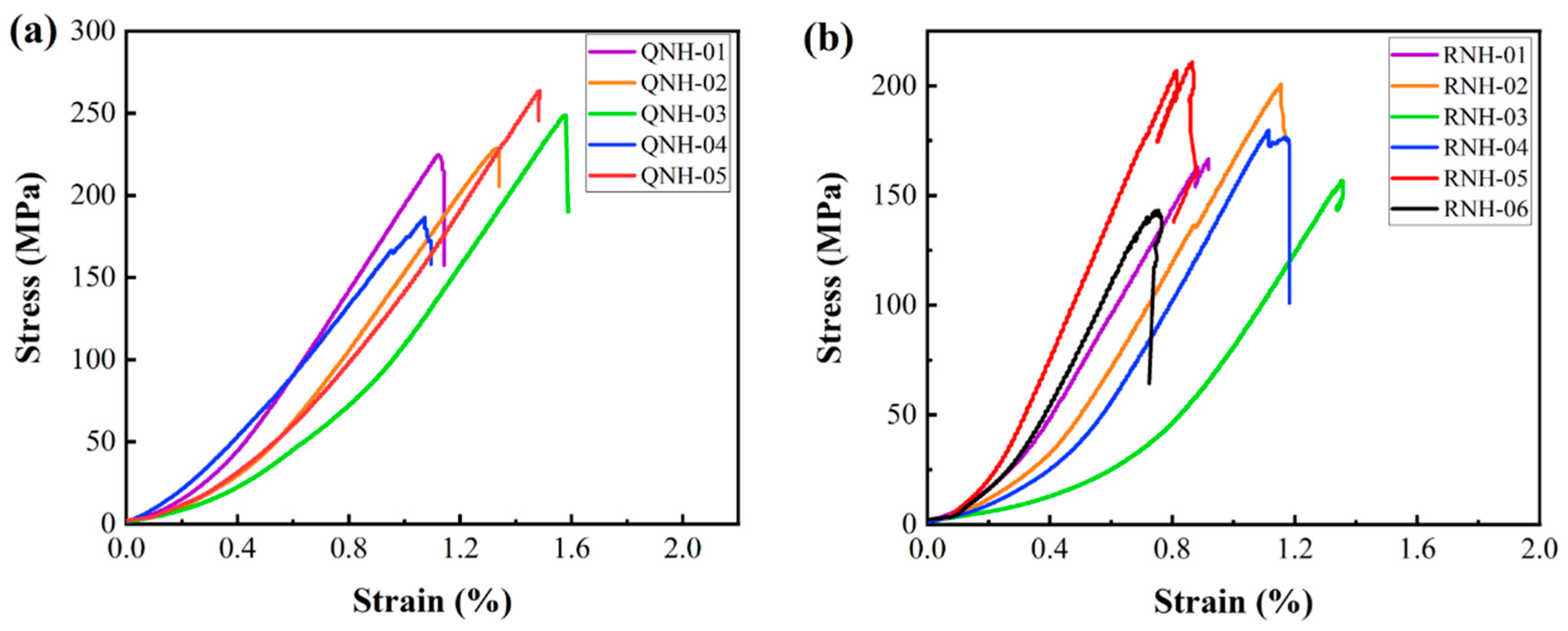 Materials 15 08757 g009 Materials 15 08757 g009