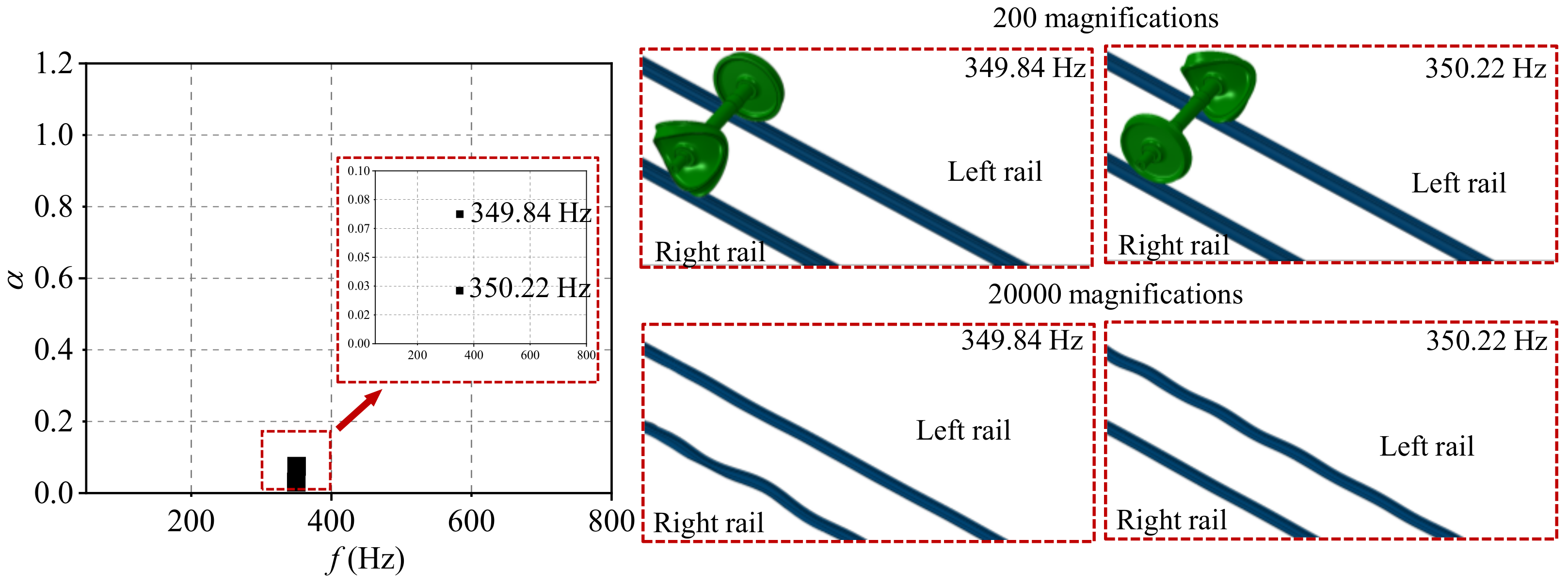 Materials 15 08765 g007