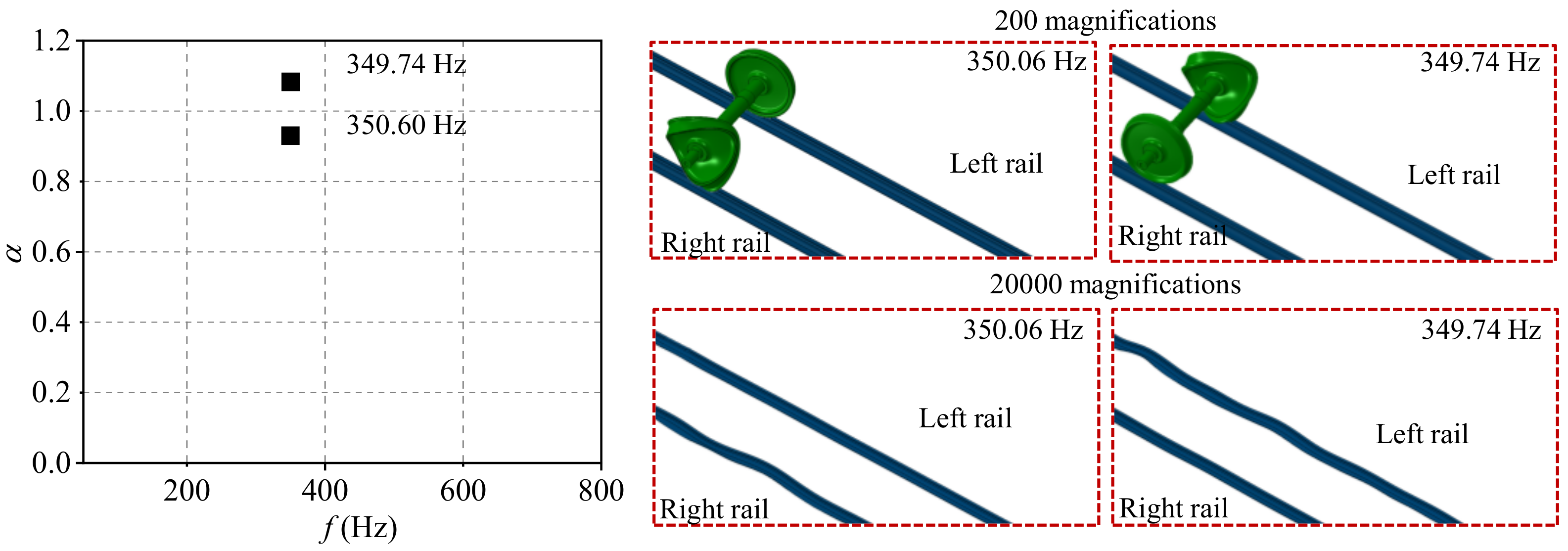 Materials 15 08765 g010