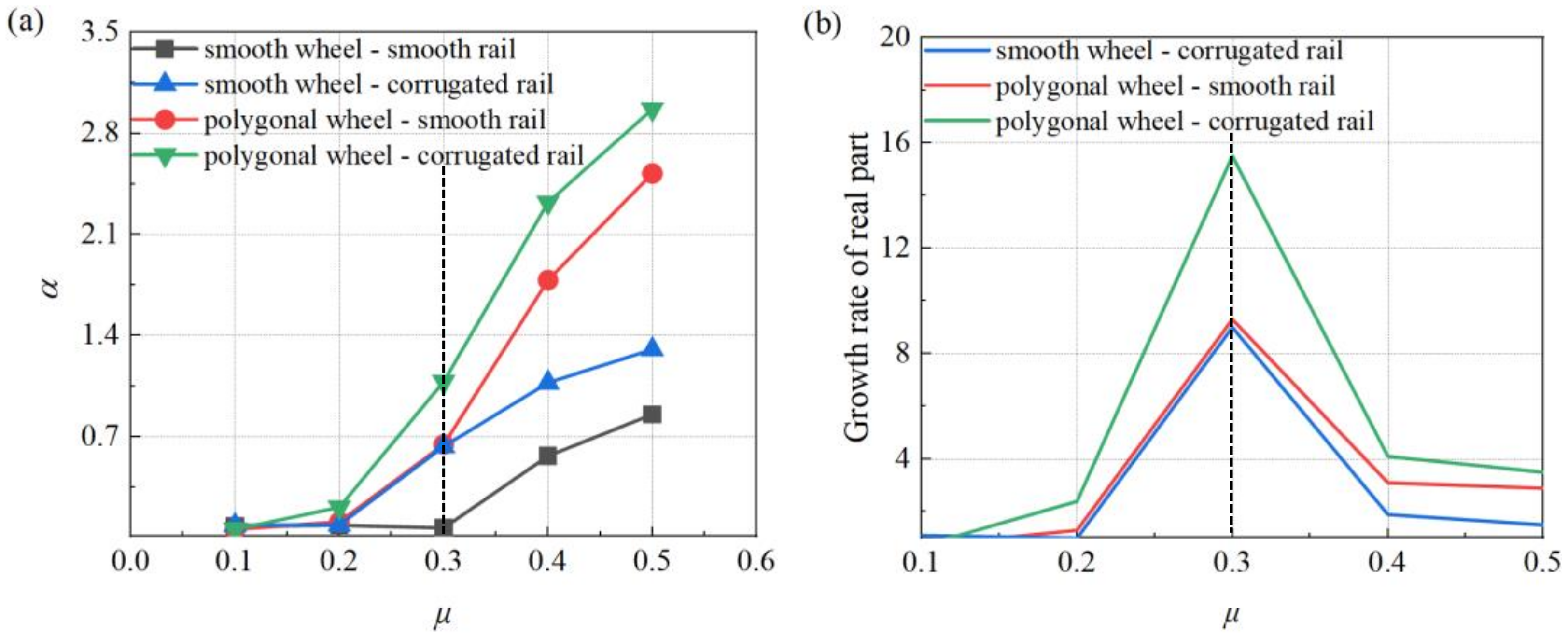 Materials 15 08765 g011
