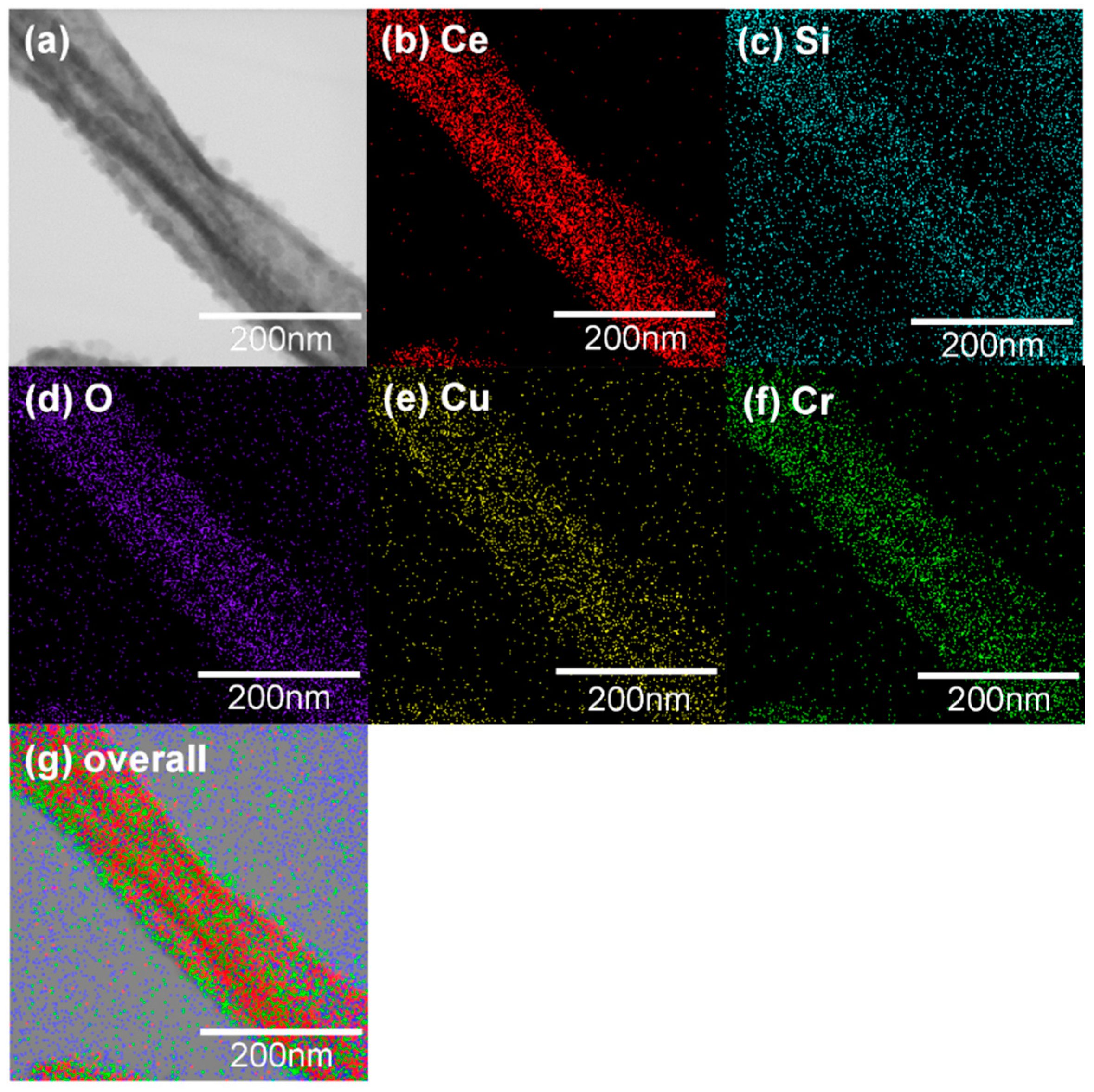 Materials 15 08770 g007