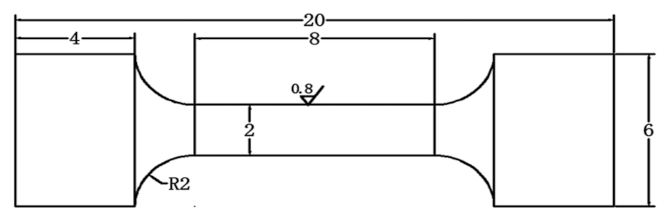 Materials 15 08777 g001 Materials 15 08777 g001