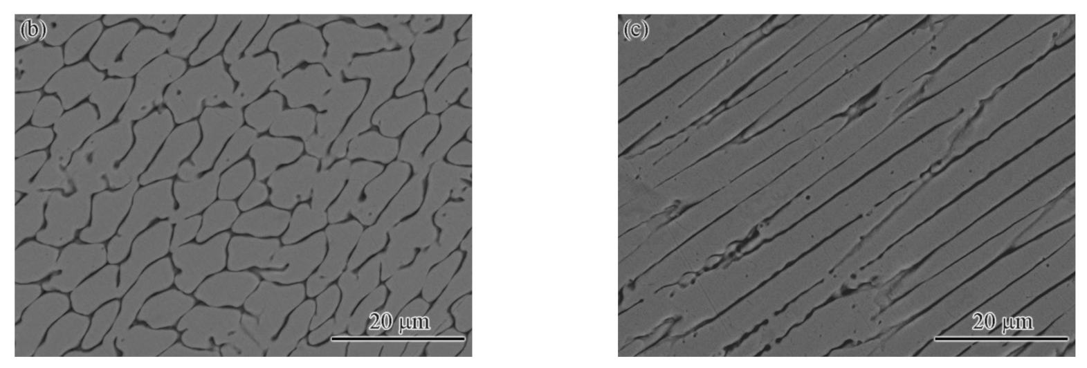 Materials 15 08777 g005b Materials 15 08777 g005b