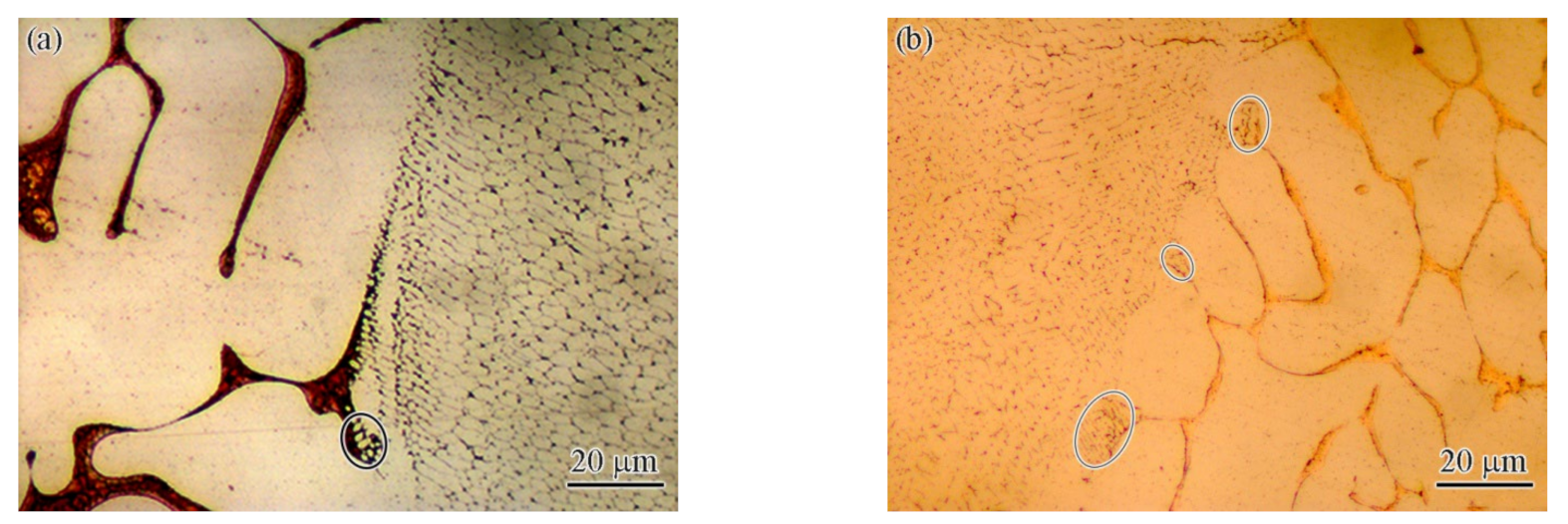 Materials 15 08777 g006a Materials 15 08777 g006a