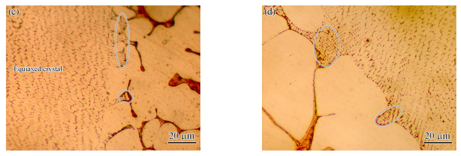 Materials 15 08777 g006b Materials 15 08777 g006b