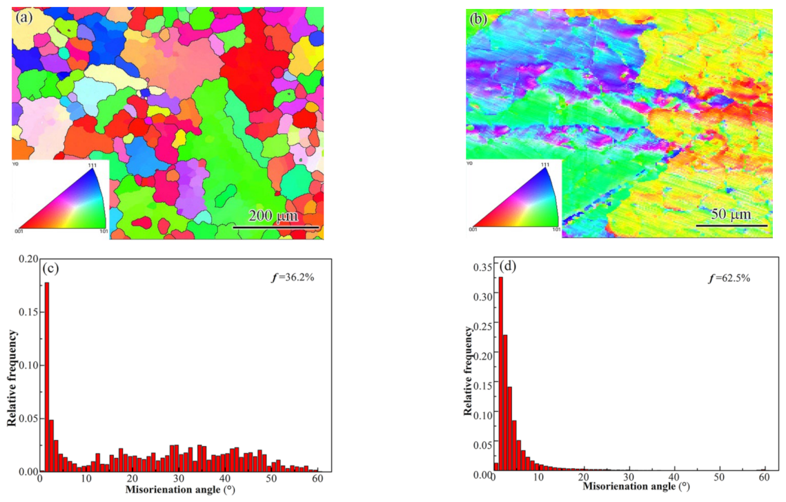Materials 15 08777 g009 Materials 15 08777 g009