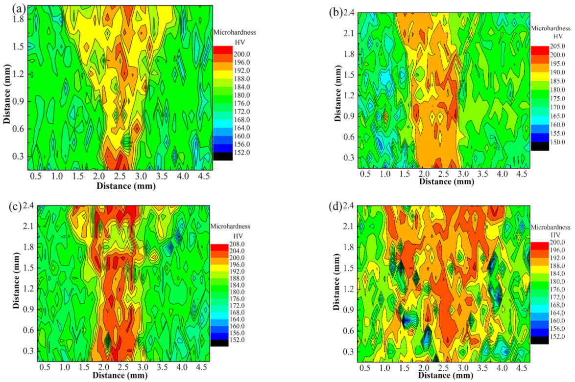 Materials 15 08777 g012 Materials 15 08777 g012