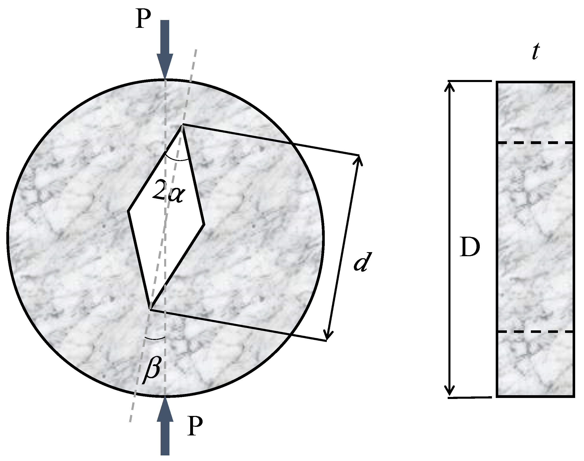 Materials 15 08779 g001