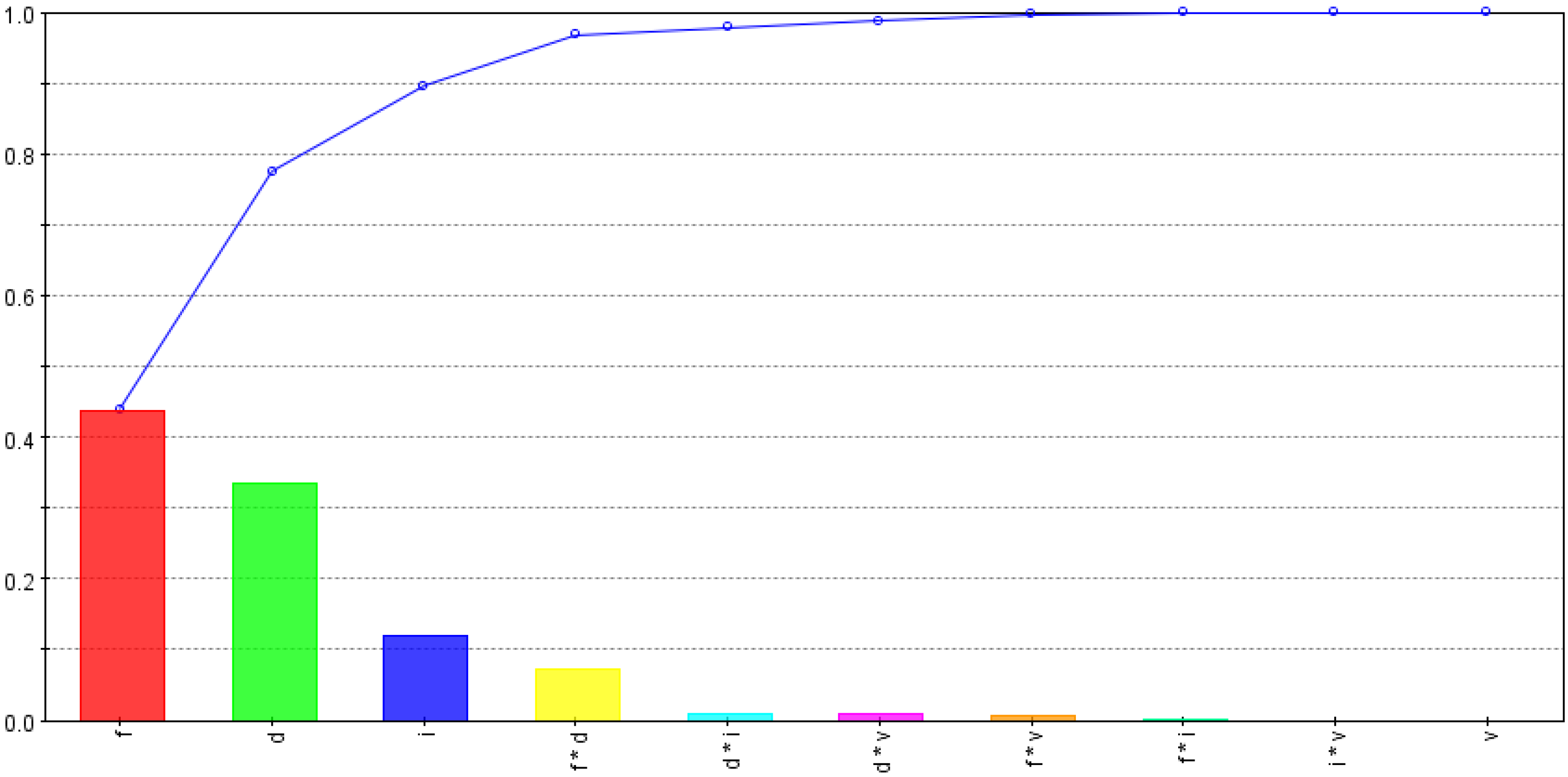 Materials 15 08781 g009