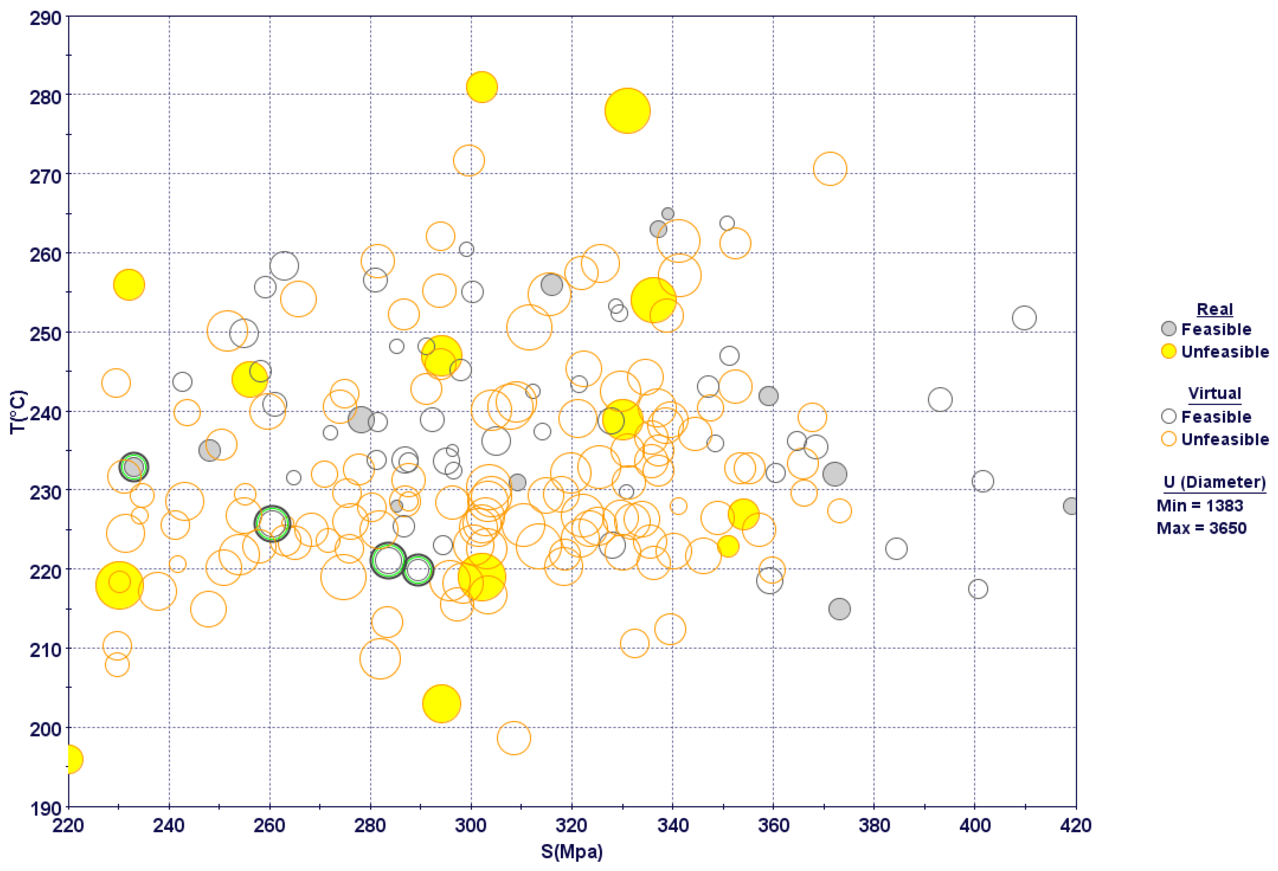 Materials 15 08781 g012