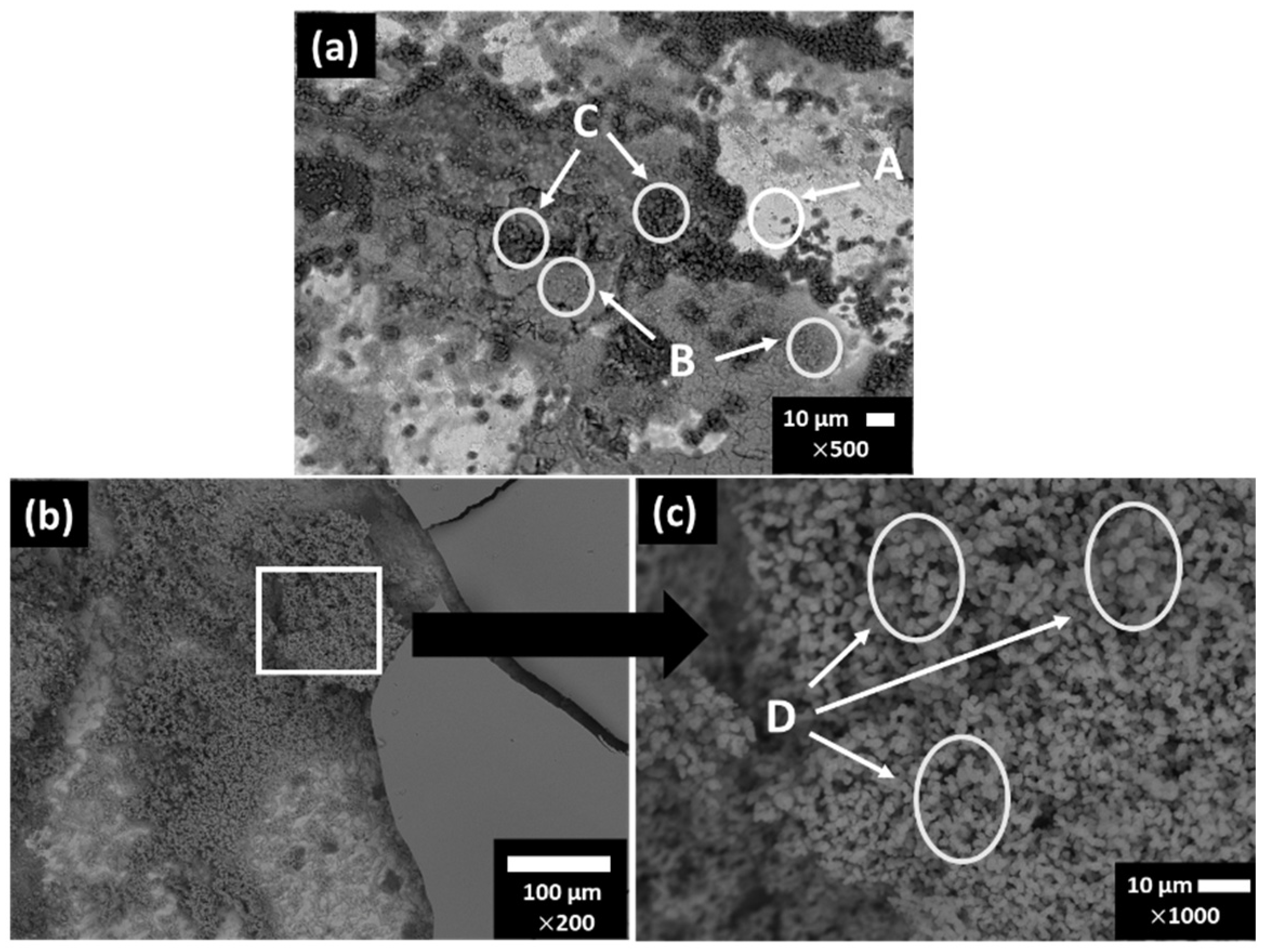 Materials 15 08782 g001