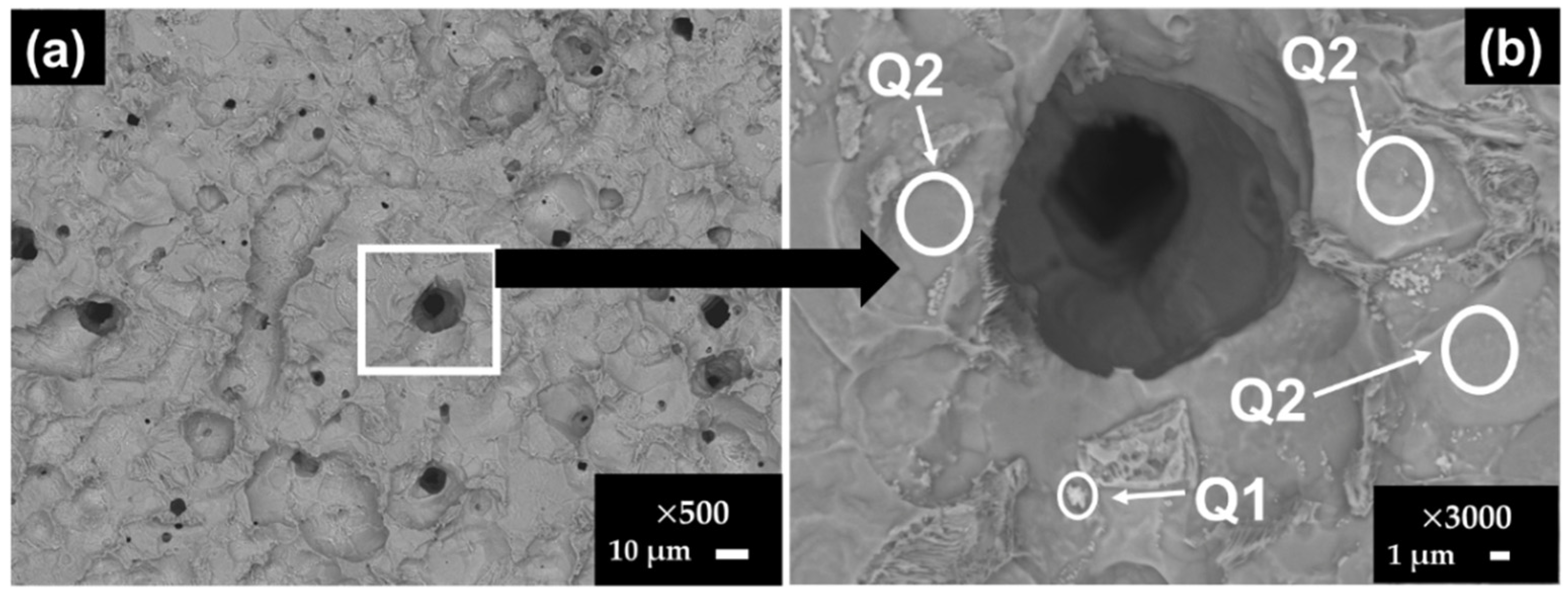 Materials 15 08782 g006