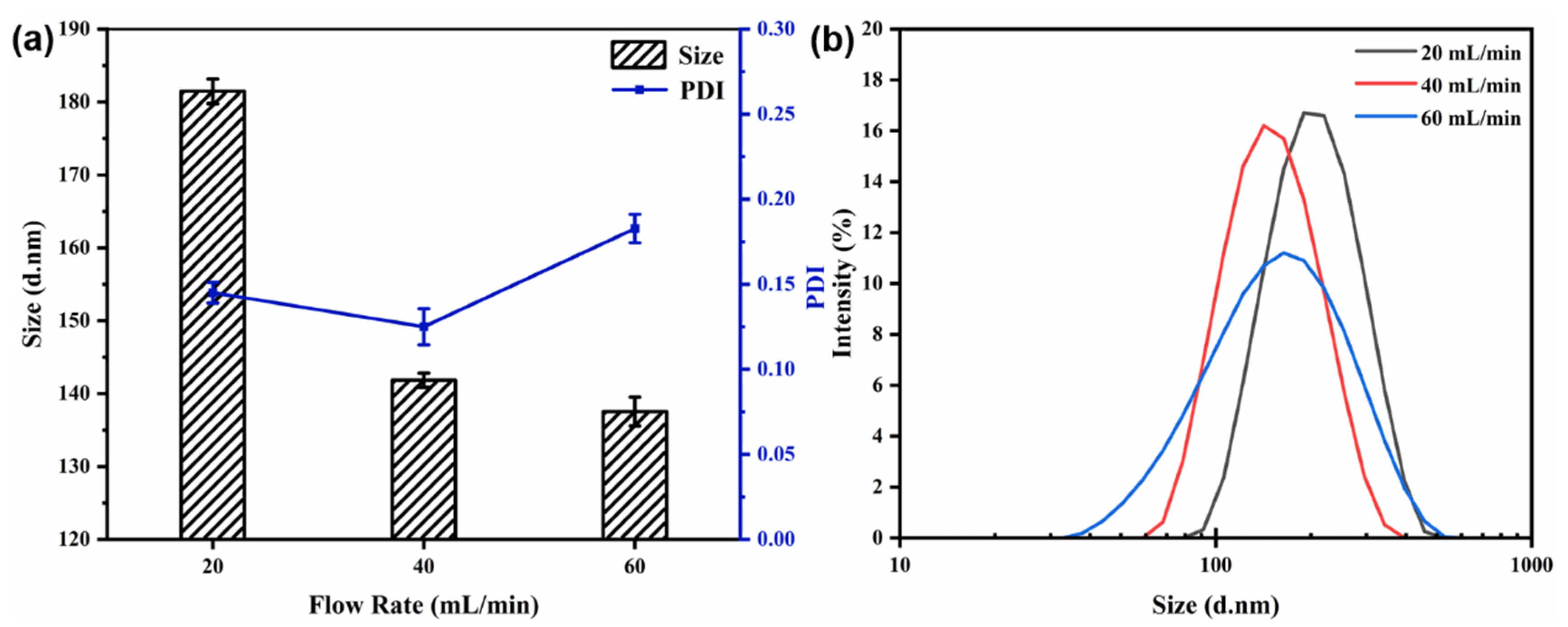 Materials 15 08787 g004