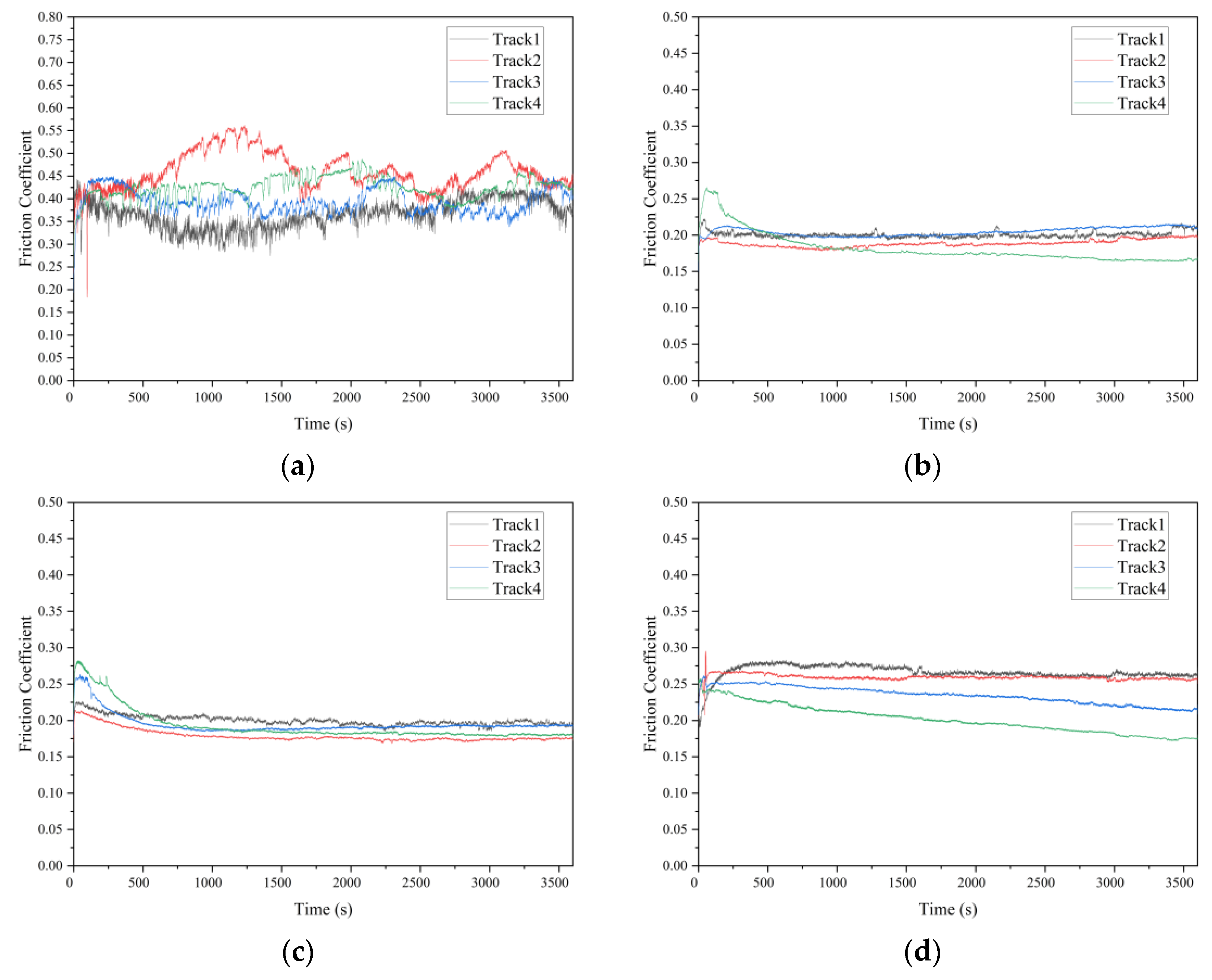 Materials 15 08789 g006