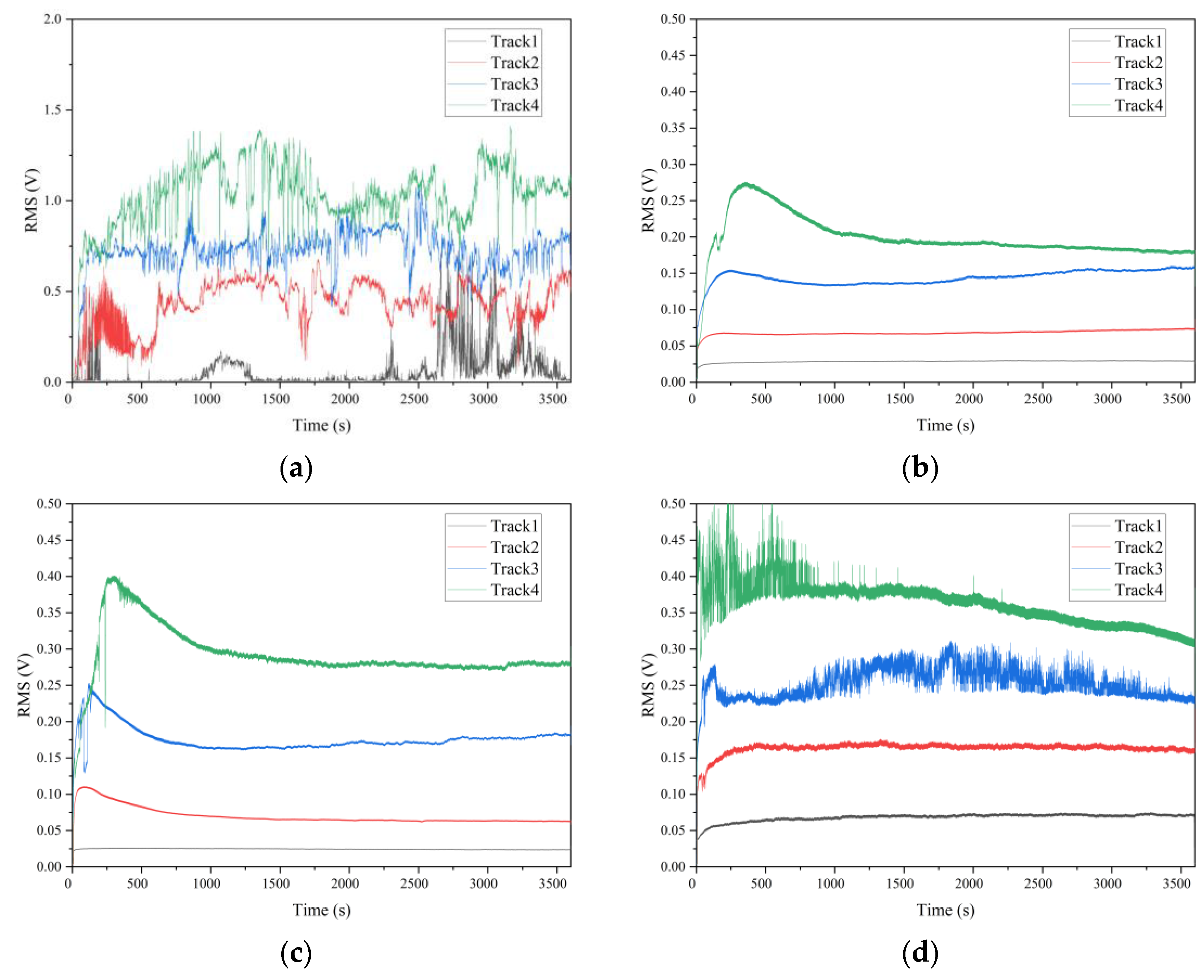 Materials 15 08789 g010