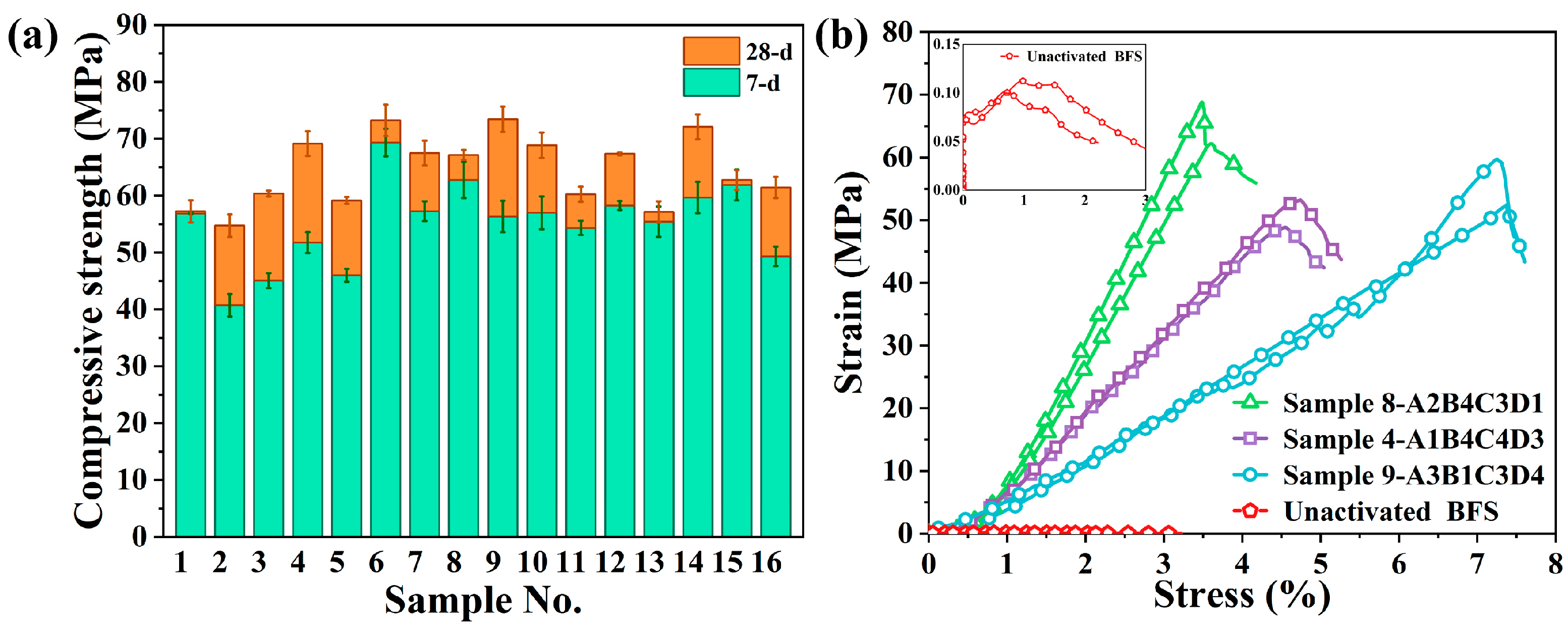 Materials 15 08795 g002 Materials 15 08795 g002