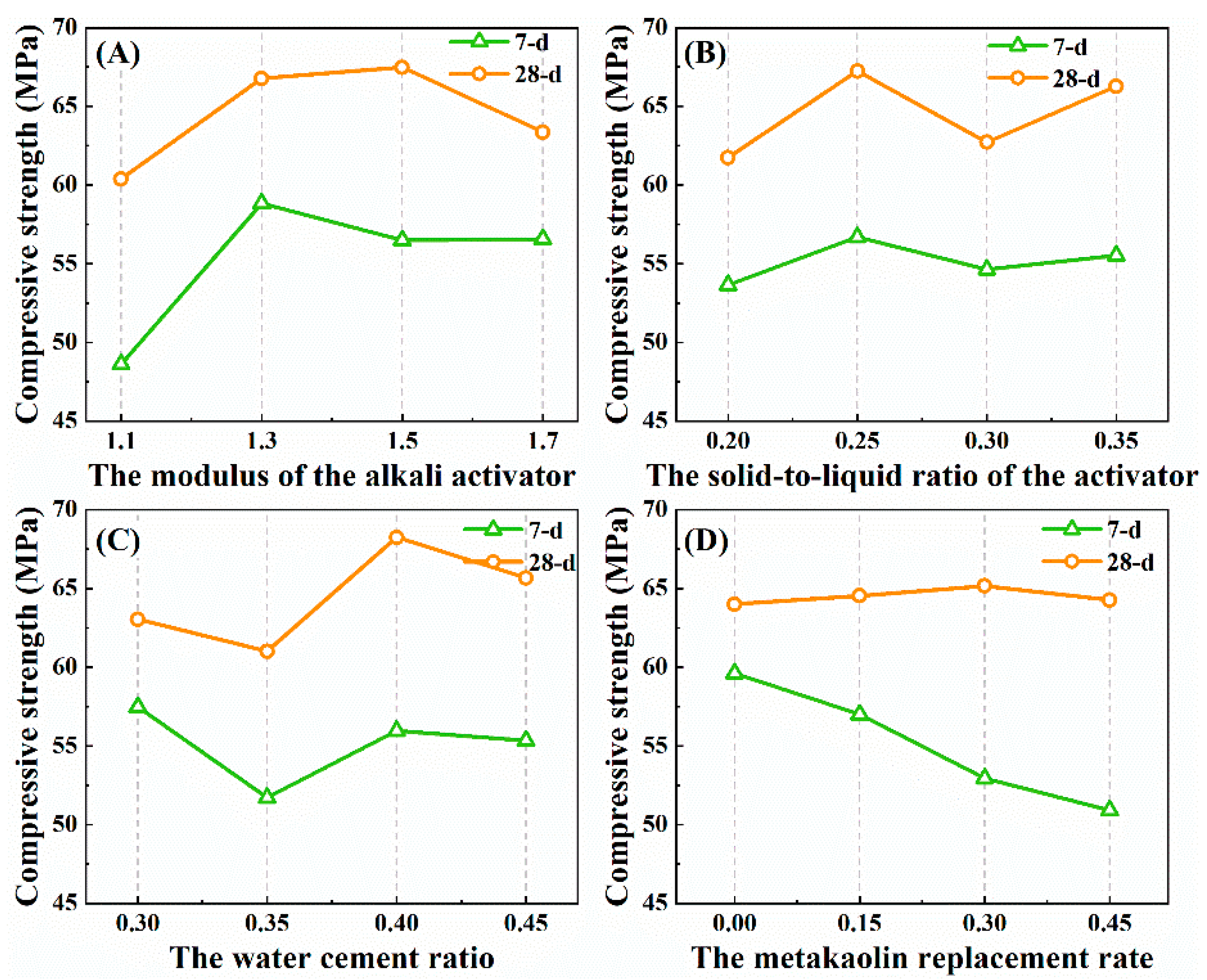 Materials 15 08795 g003 Materials 15 08795 g003