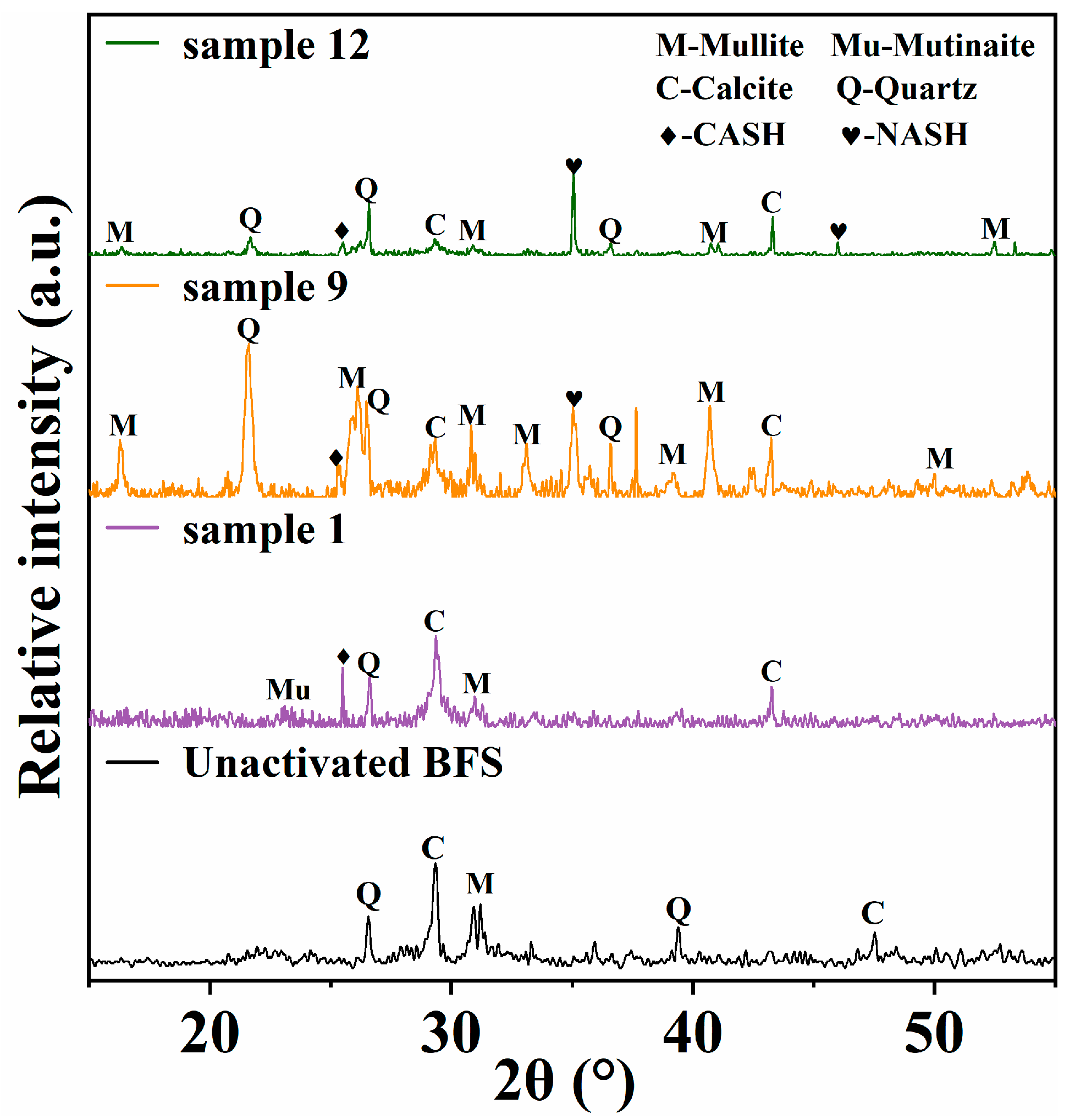 Materials 15 08795 g004 Materials 15 08795 g004