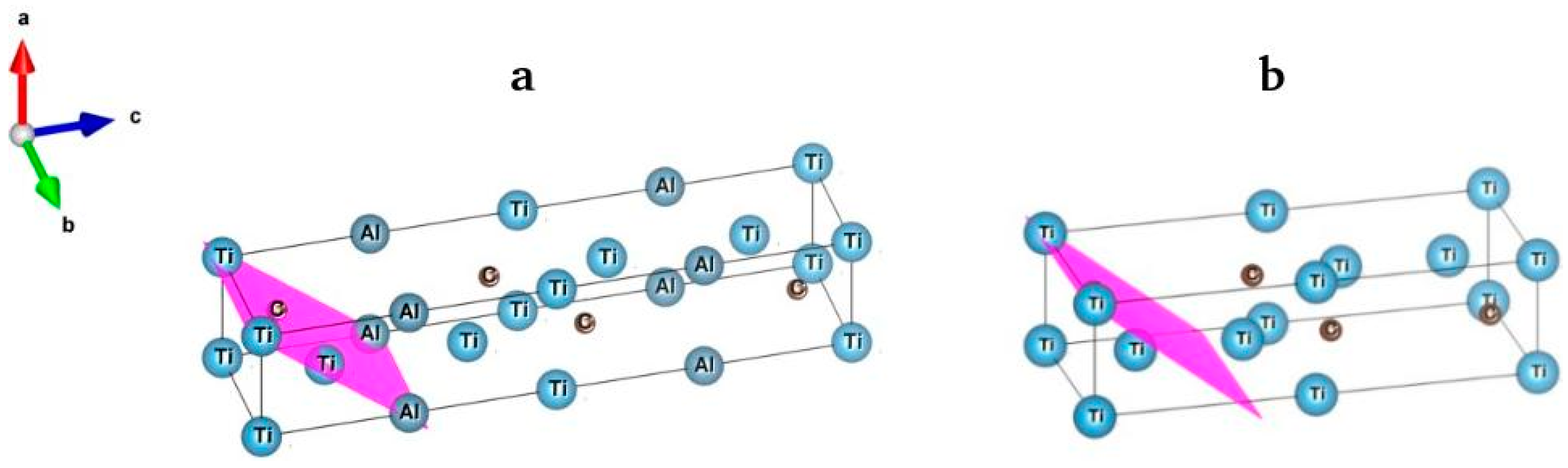 Materials 15 08798 g004 Materials 15 08798 g004