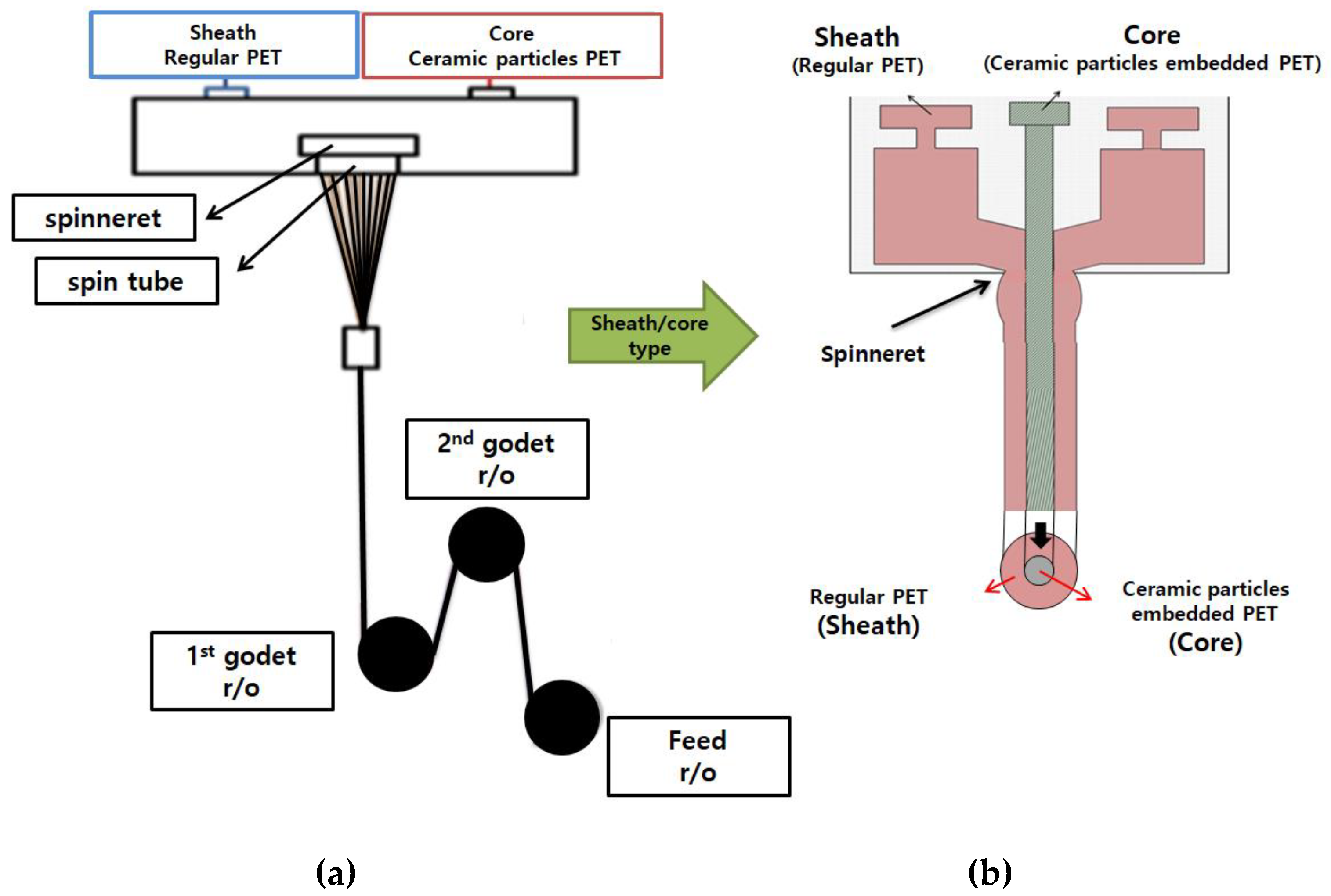 Materials 15 08799 g001