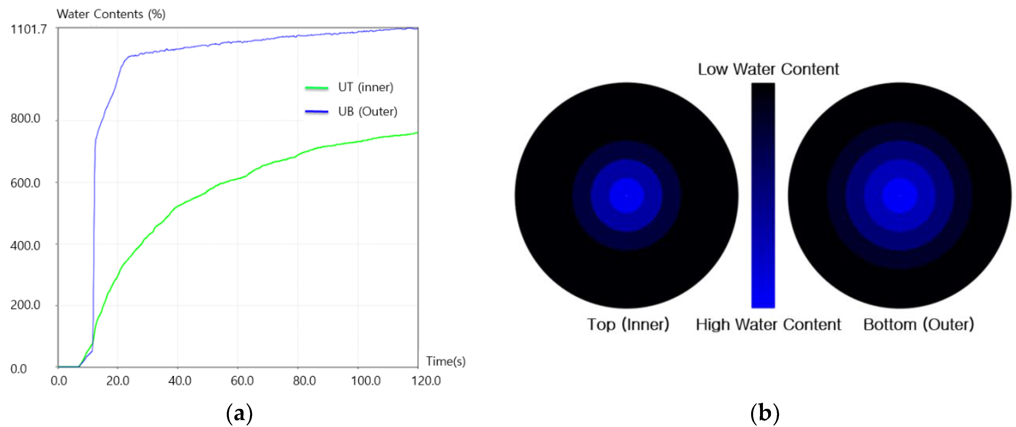 Materials 15 08799 g003