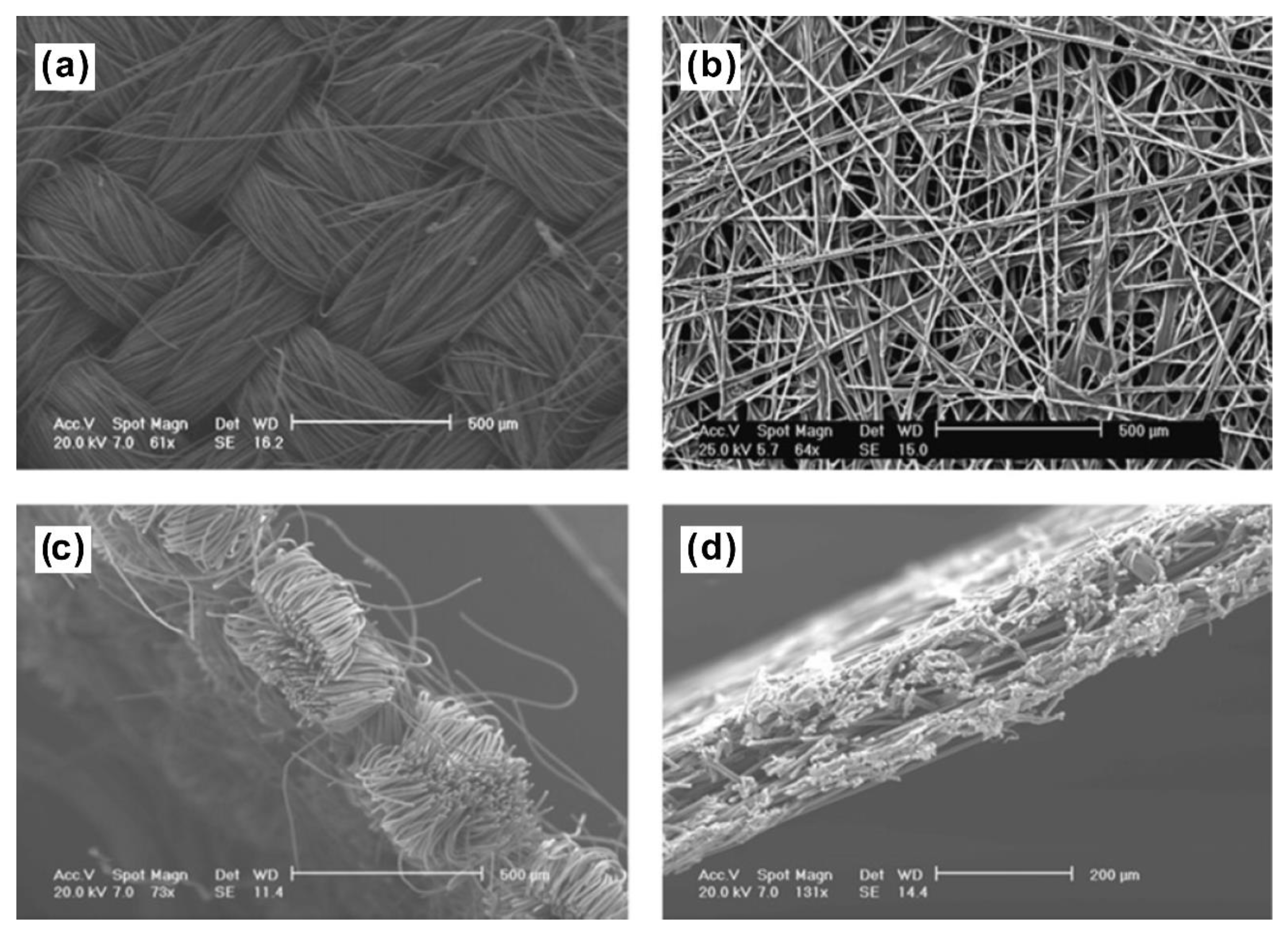 Materials 15 08800 g003