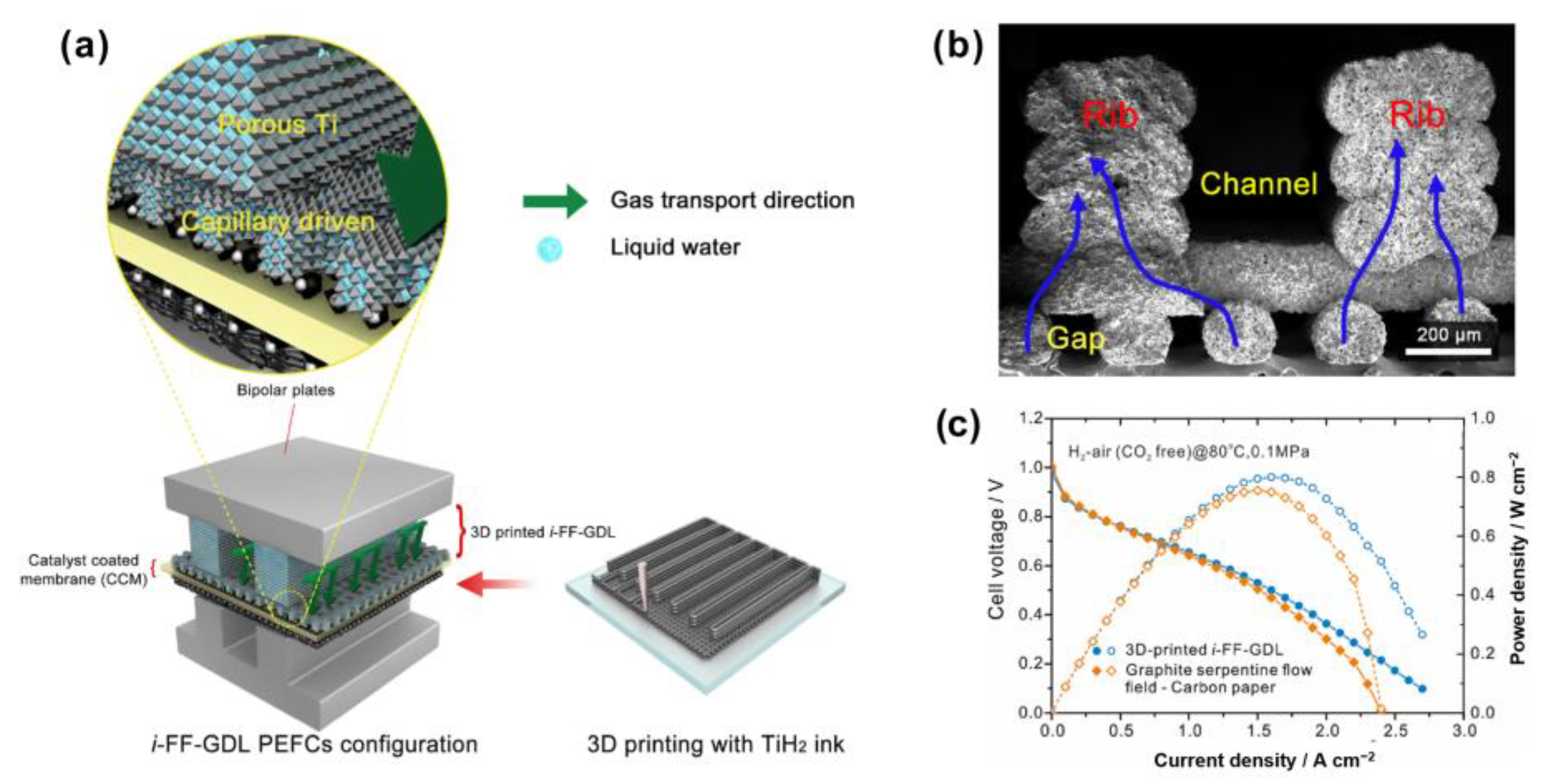 Materials 15 08800 g012