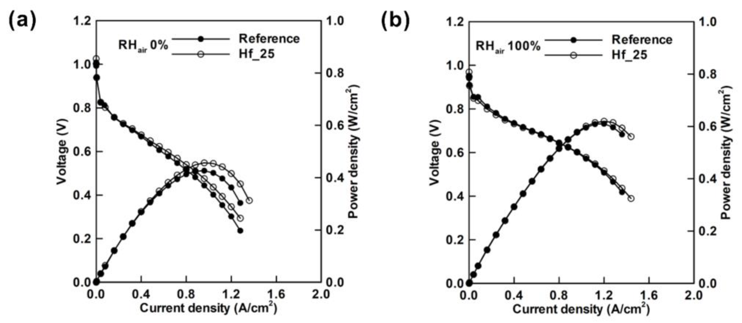 Materials 15 08800 g013