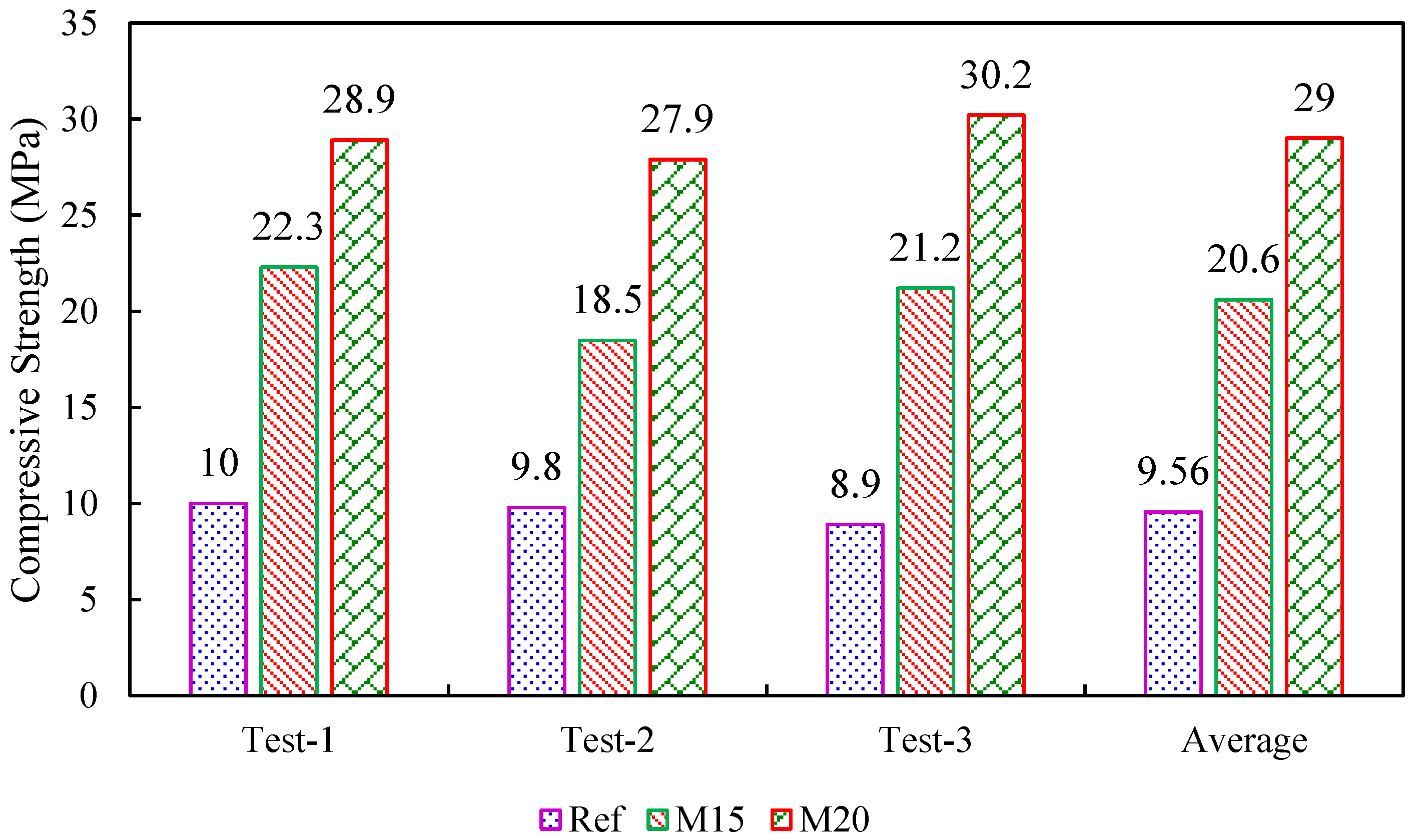 Materials 15 08801 g008 Materials 15 08801 g008