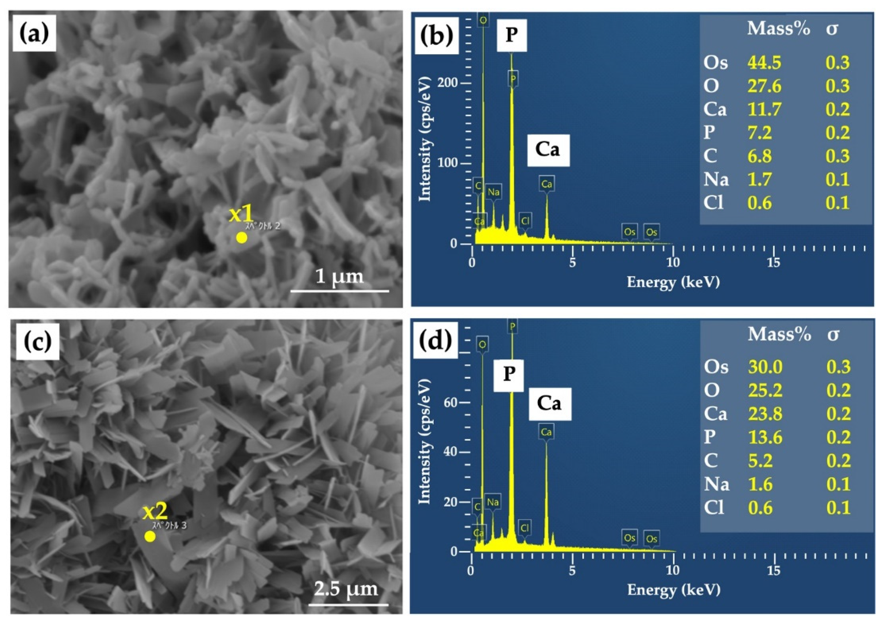 Materials 15 08802 g004 Materials 15 08802 g004