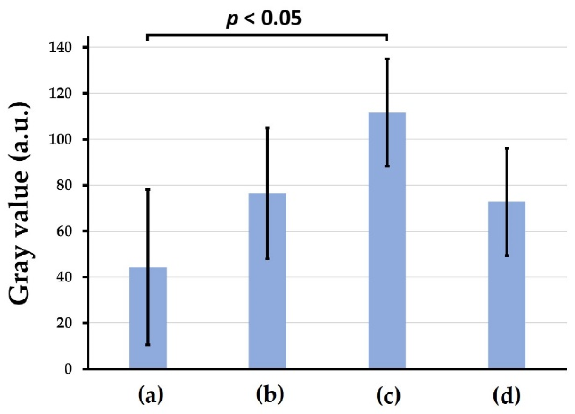Materials 15 08802 g010 Materials 15 08802 g010