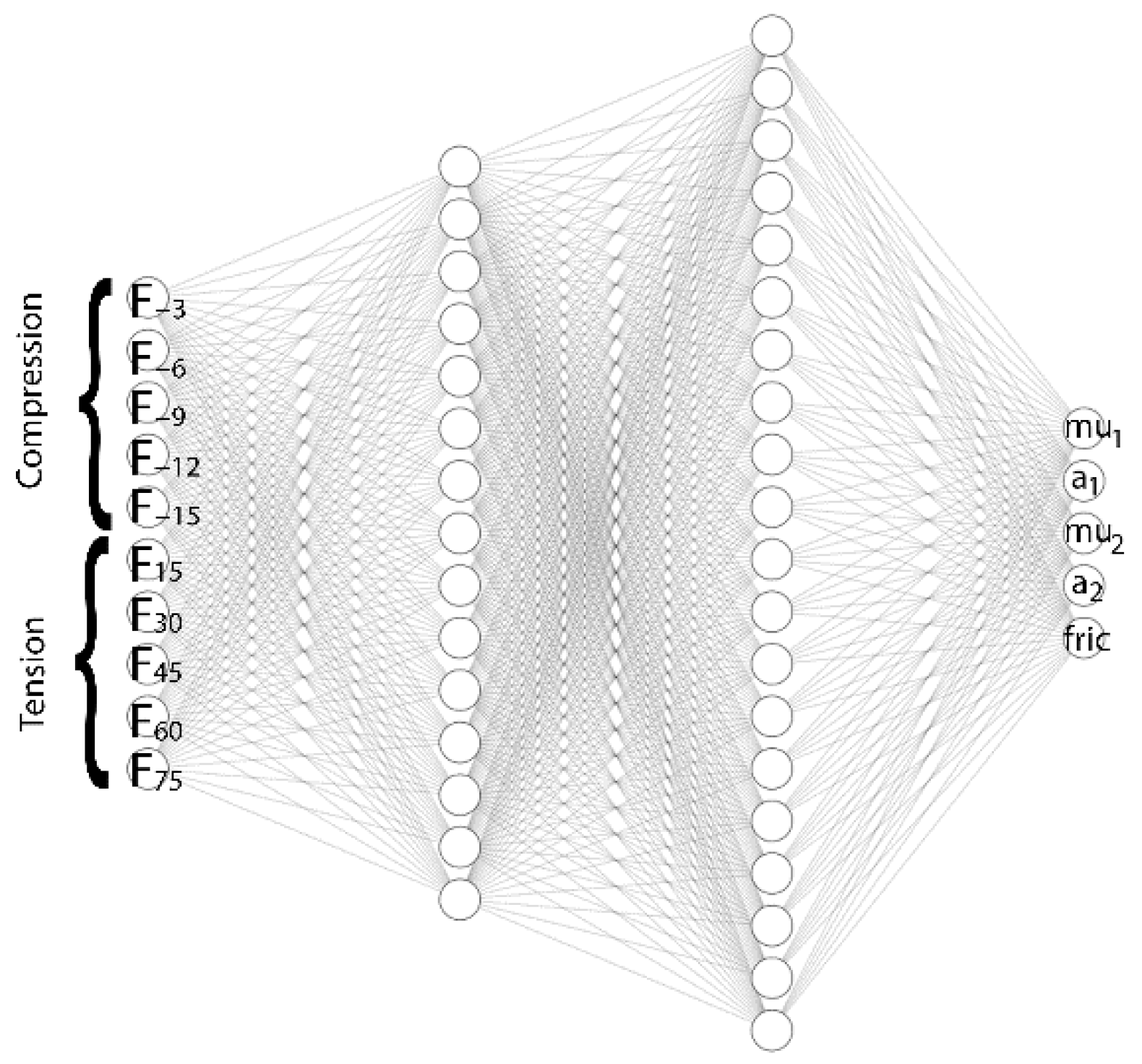 Materials 15 08810 g010