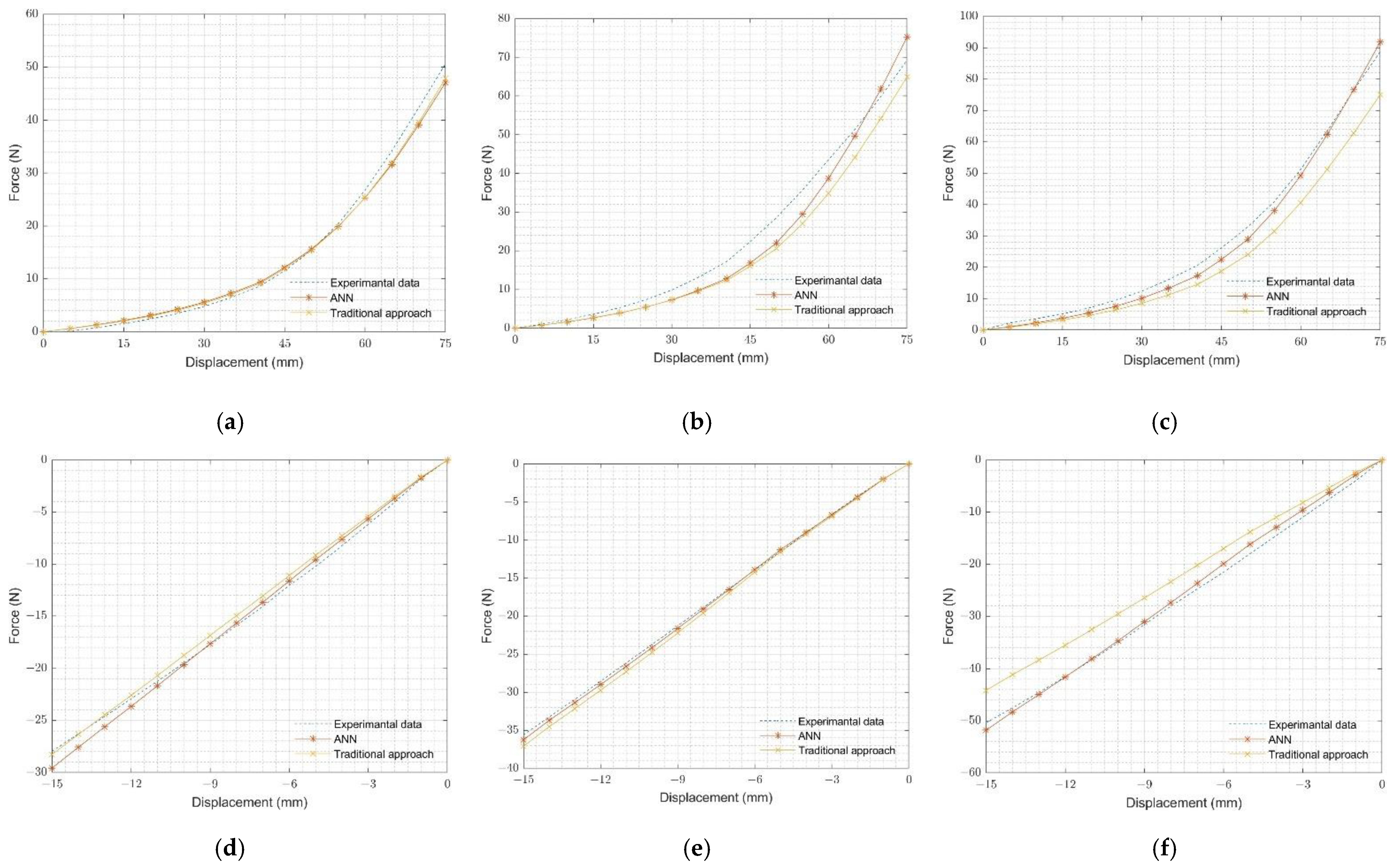 Materials 15 08810 g011