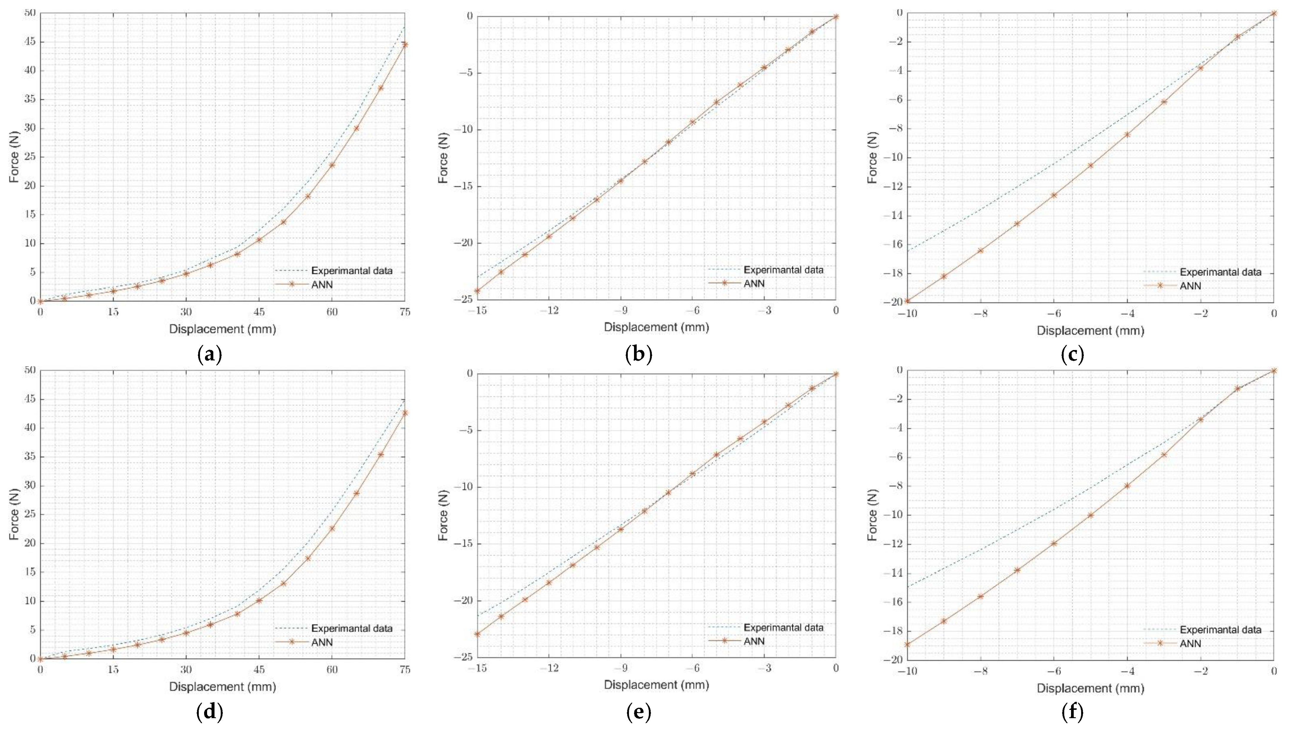 Materials 15 08810 g014