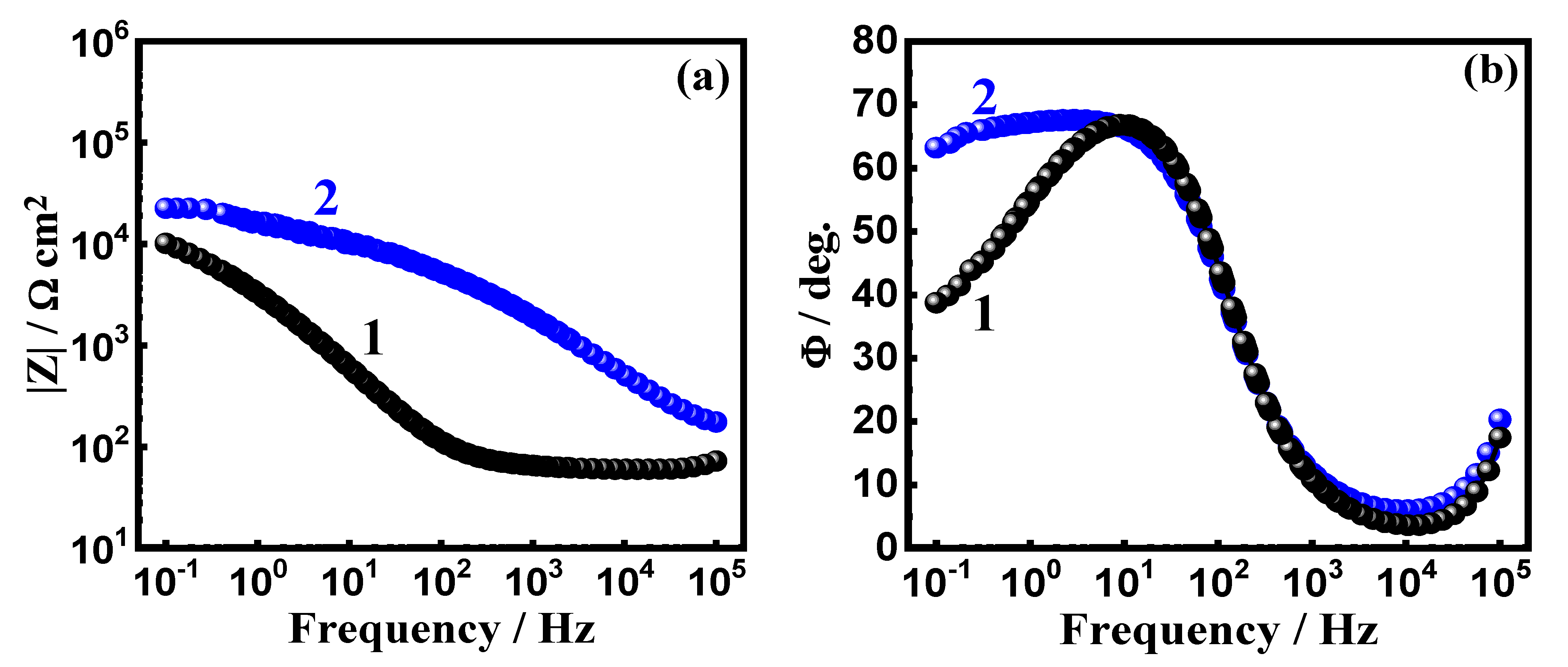 Materials 15 08812 g006 Materials 15 08812 g006