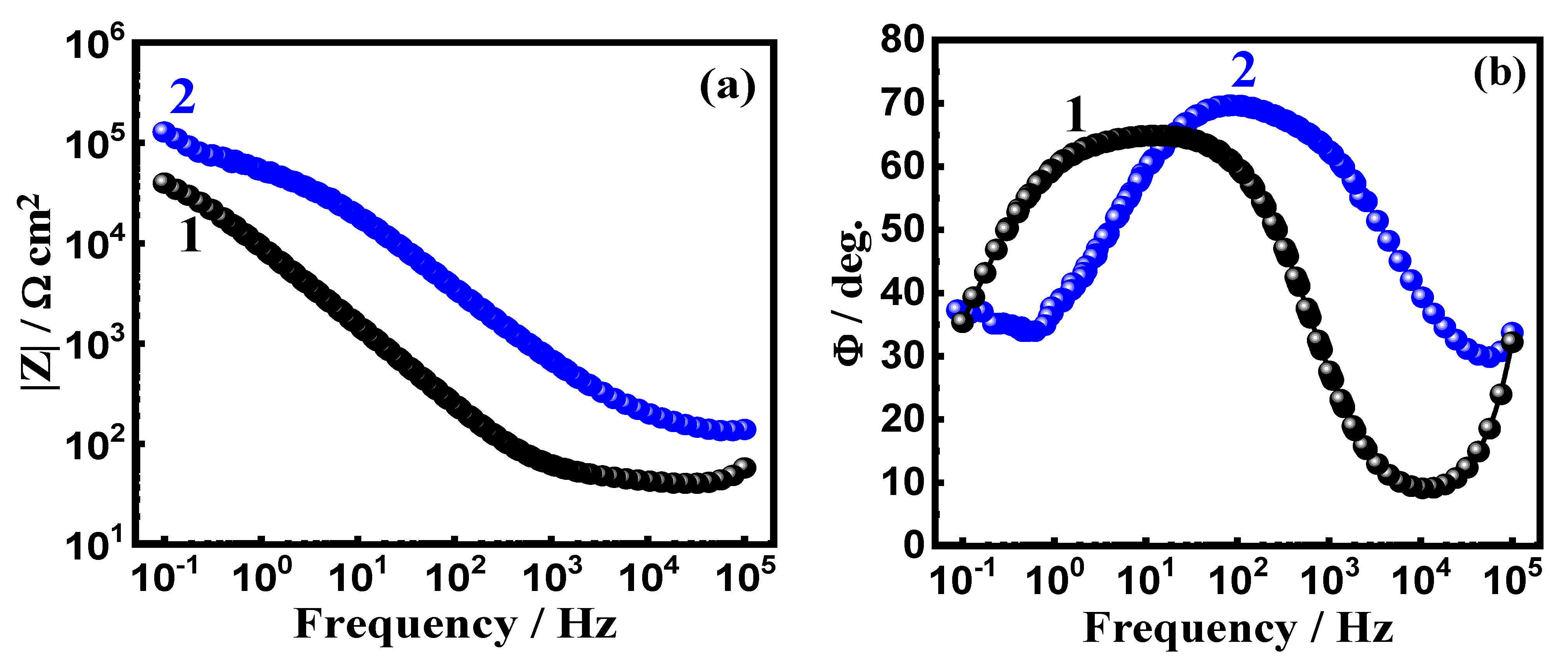 Materials 15 08812 g007 Materials 15 08812 g007