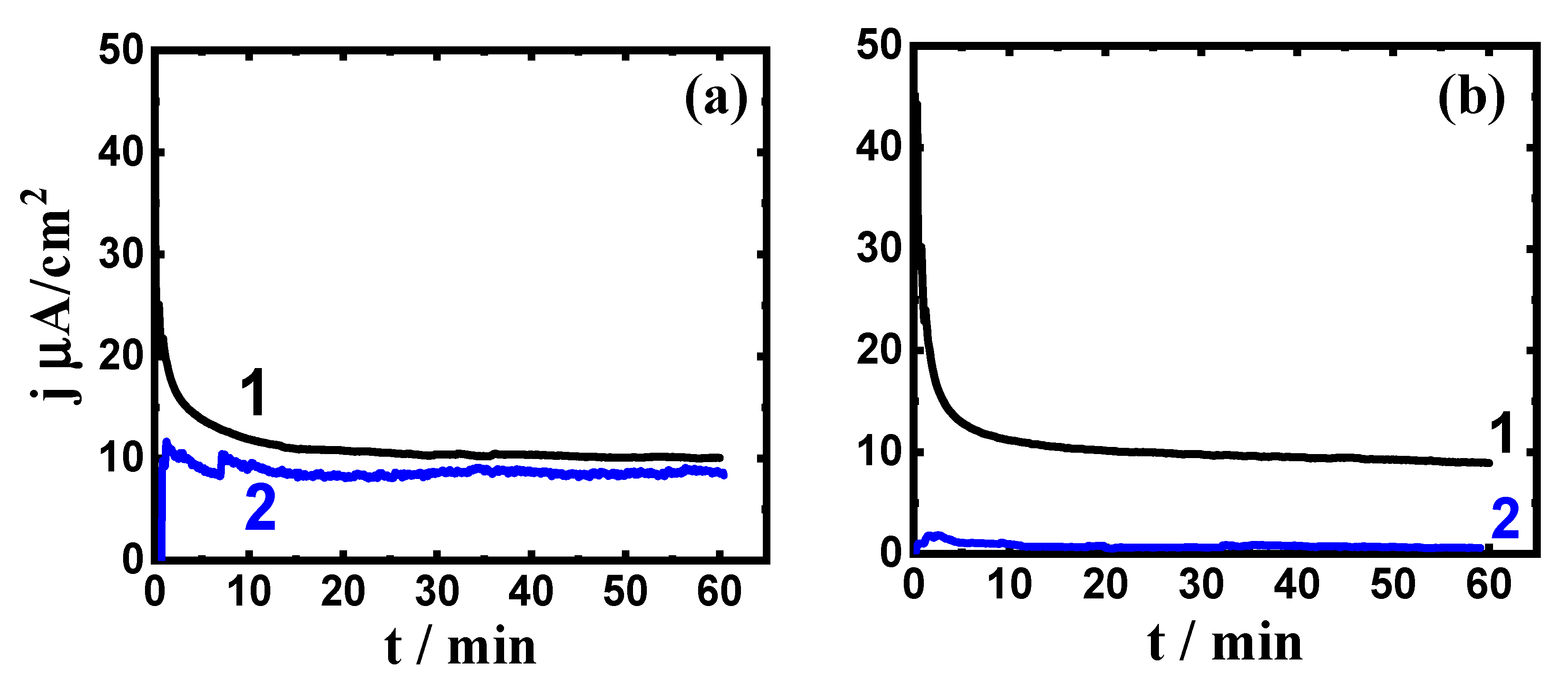 Materials 15 08812 g008 Materials 15 08812 g008